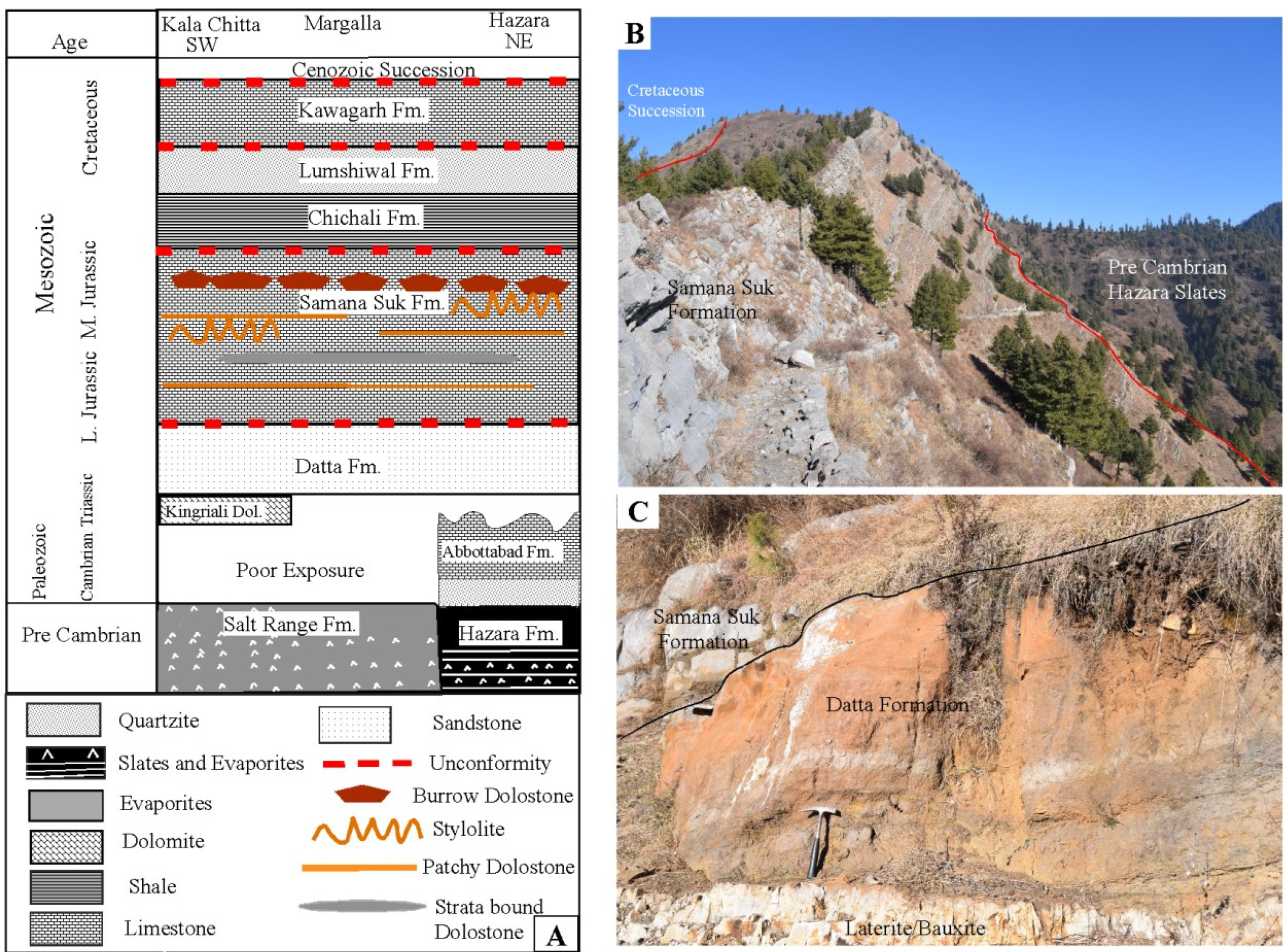 Minerals 12 01320 g002