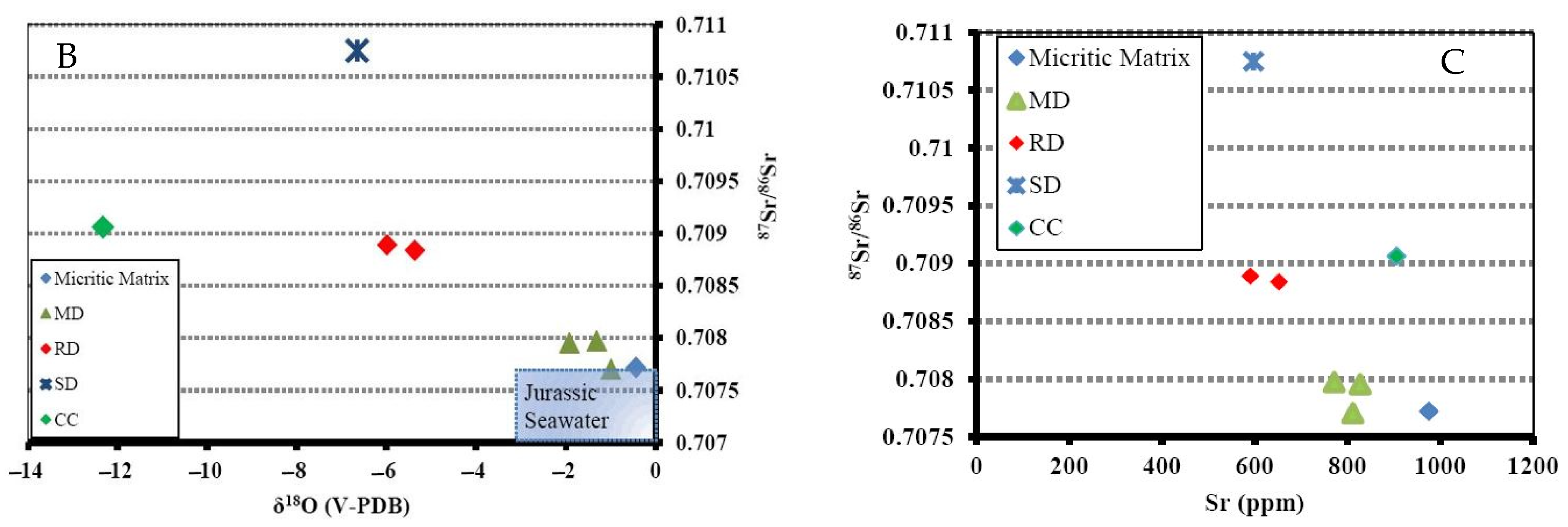 Minerals 12 01320 g008b