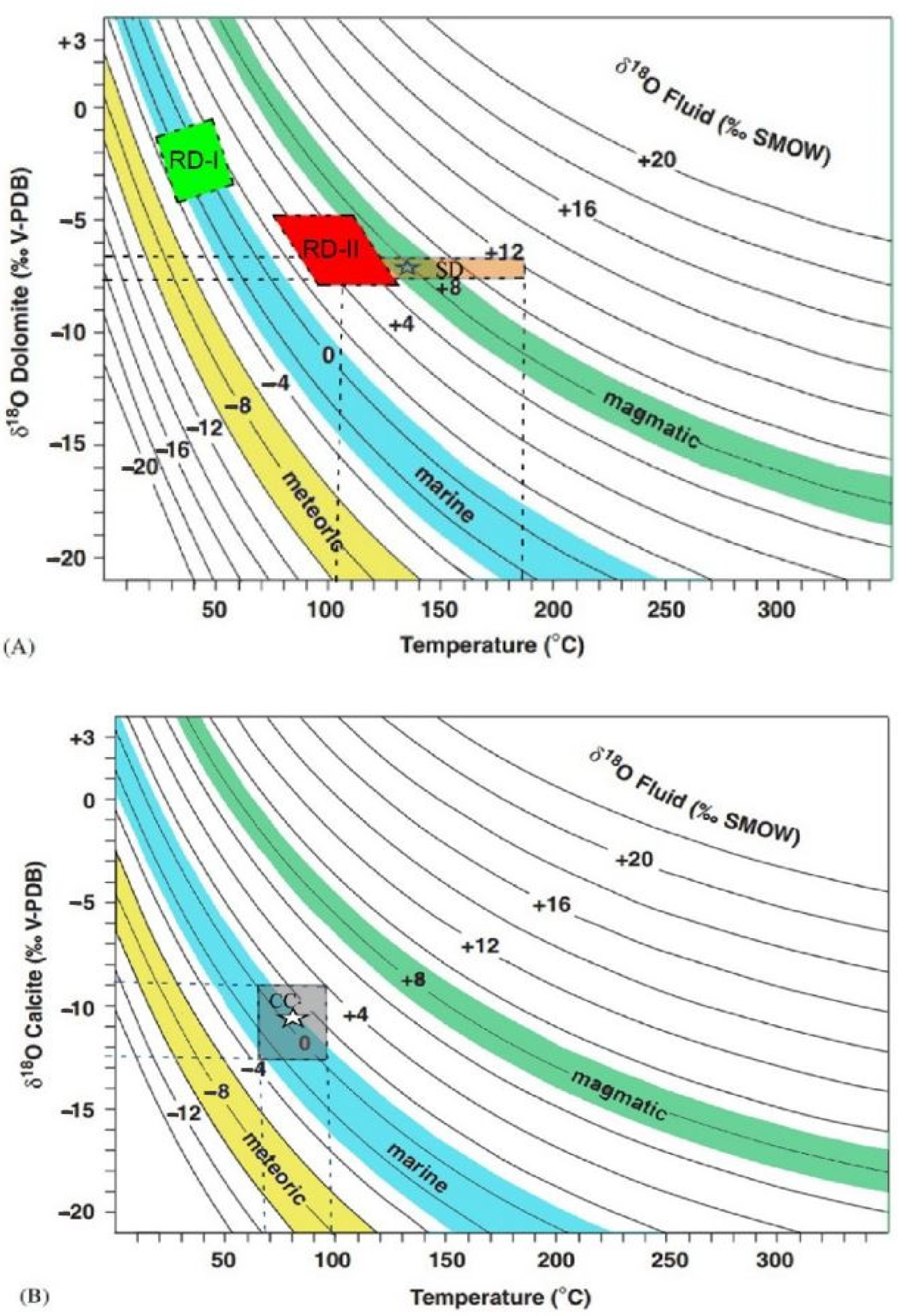Minerals 12 01320 g011