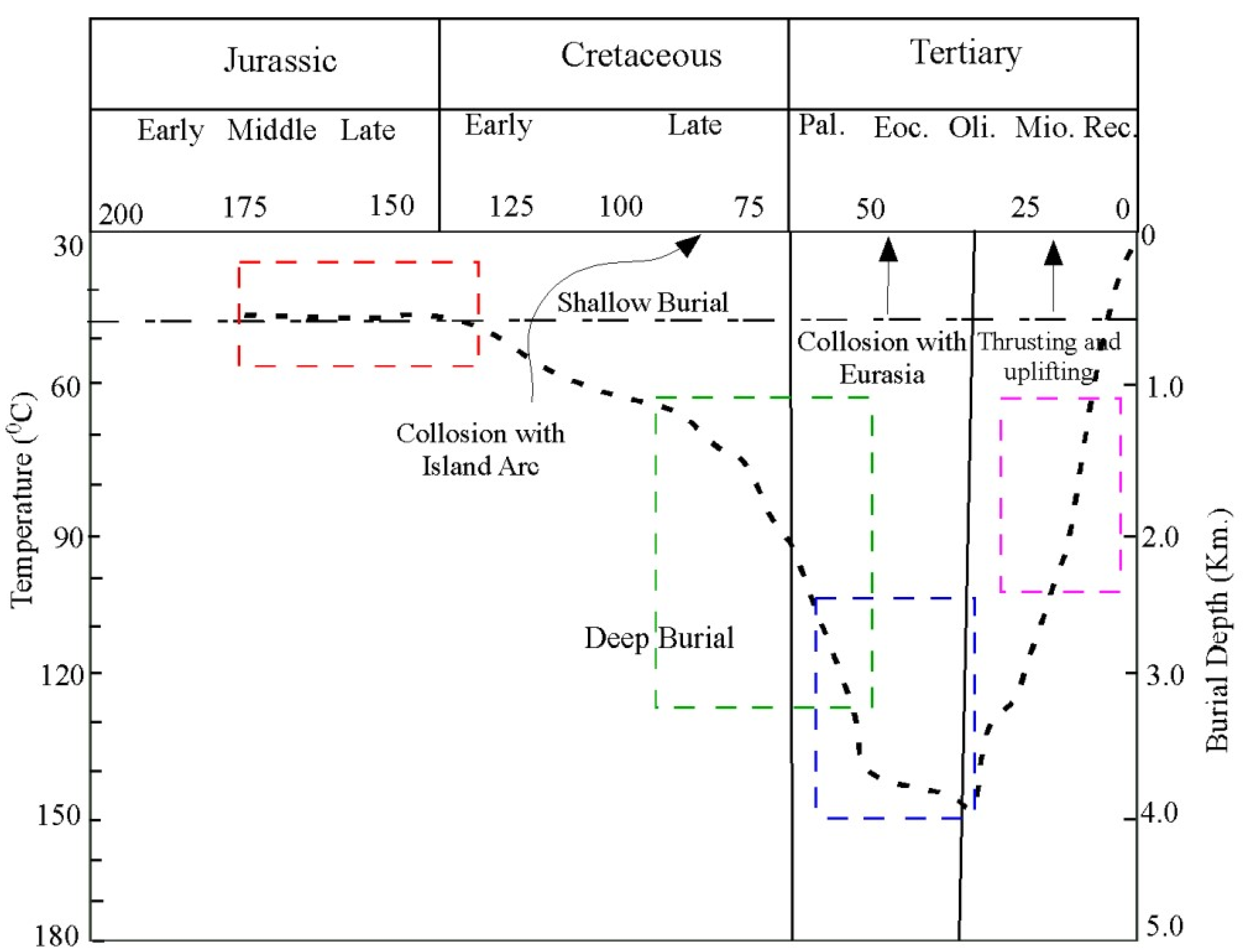 Minerals 12 01320 g012