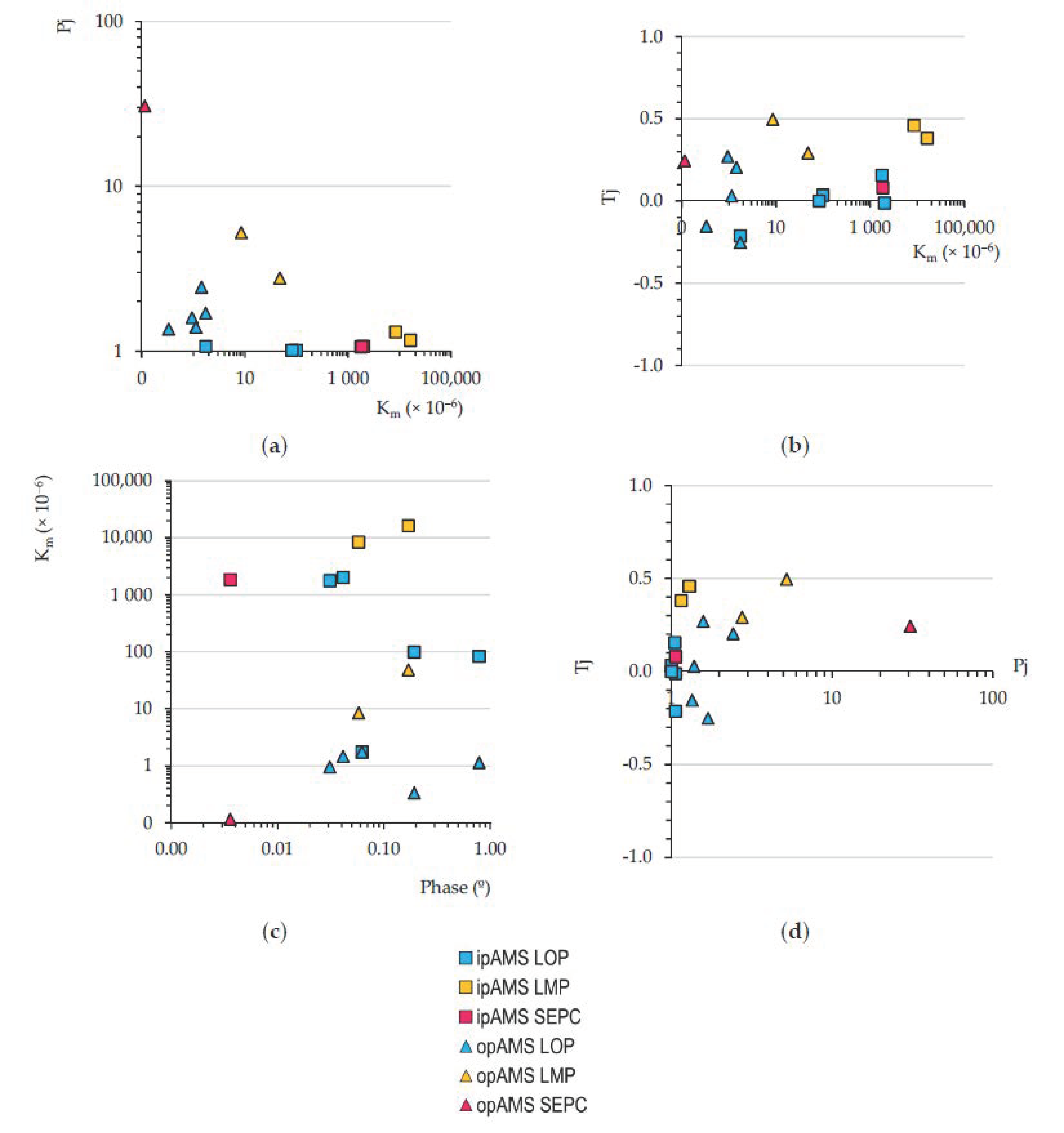 Minerals 12 01376 g003
