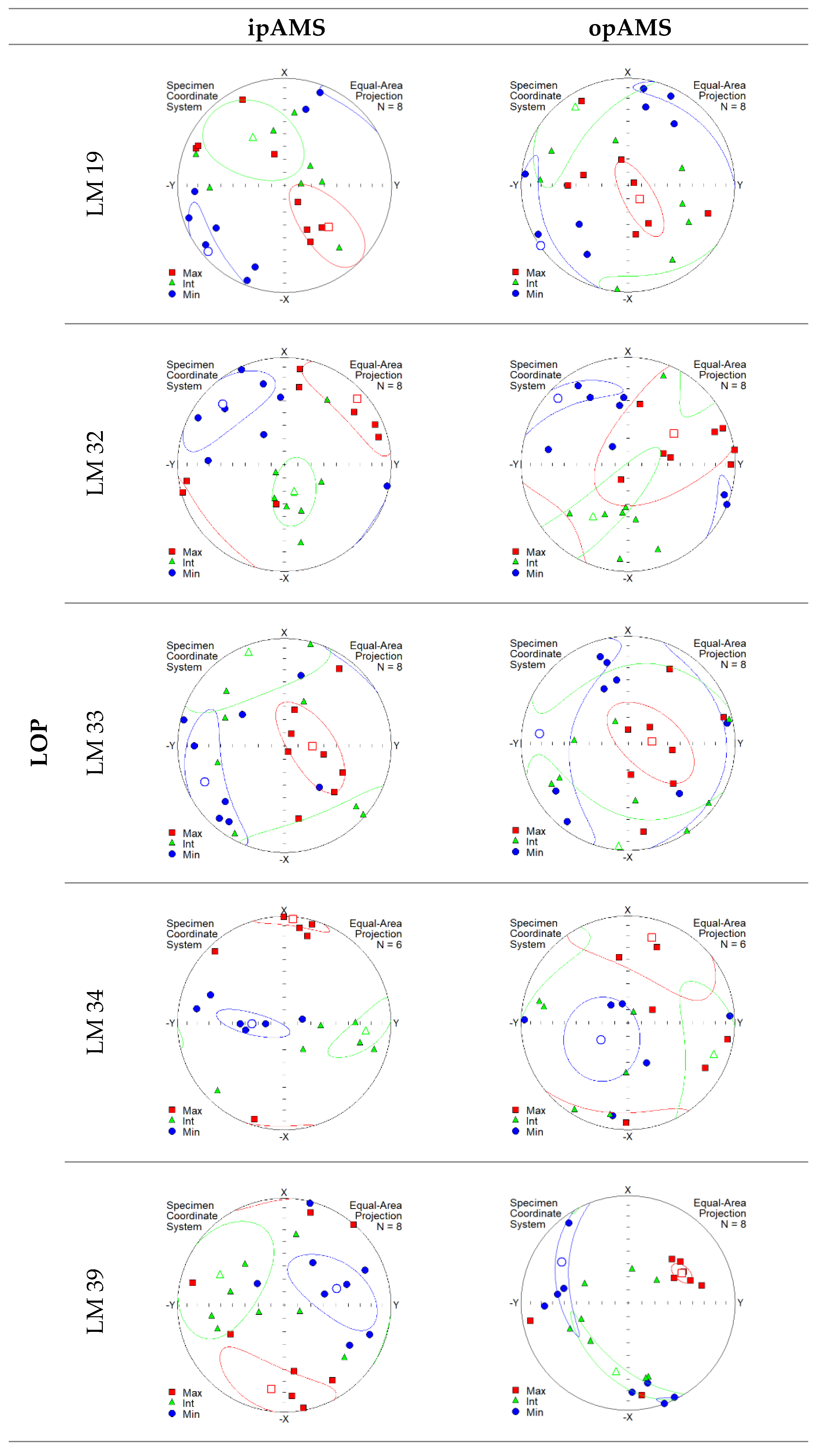 Minerals 12 01376 g004