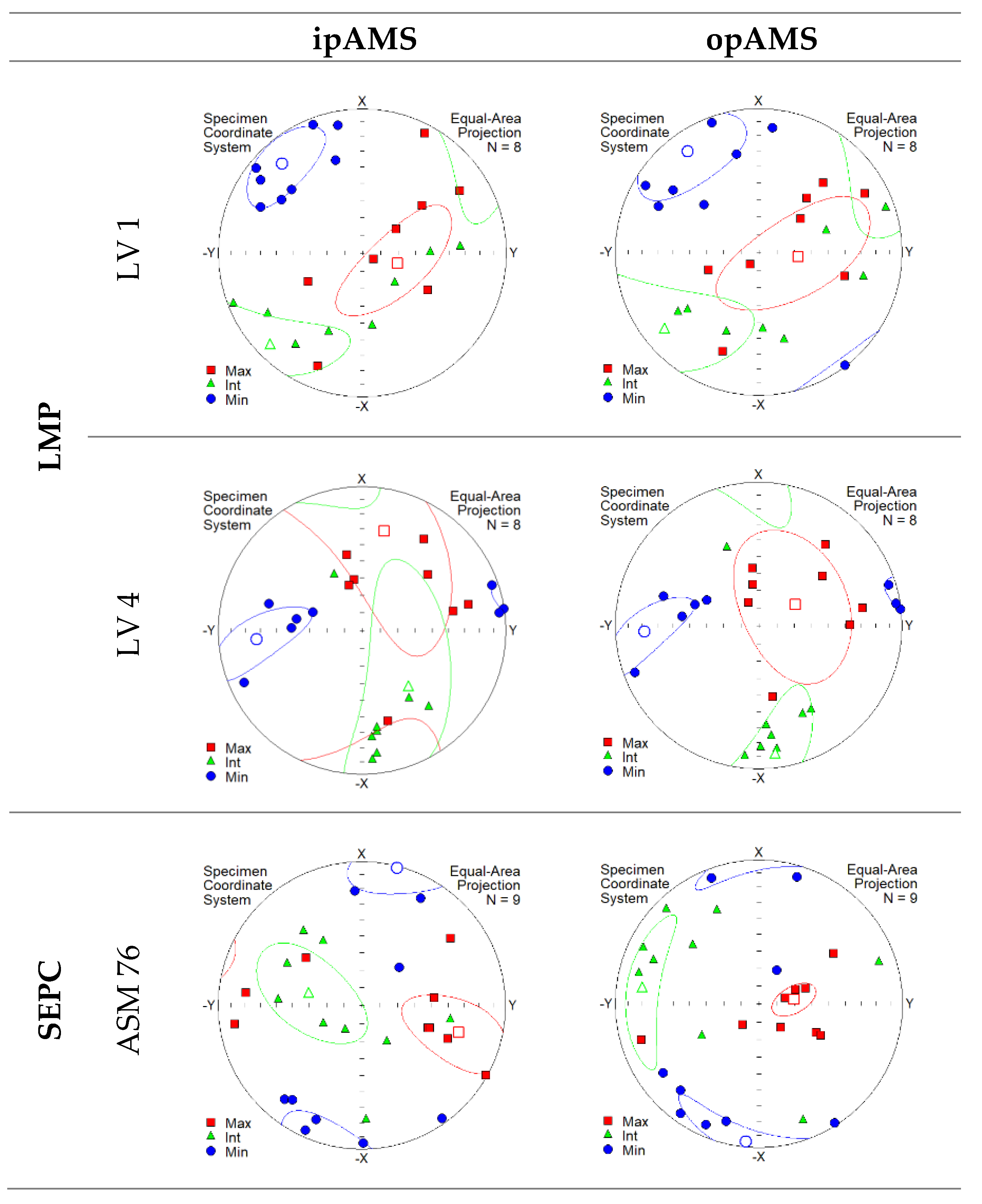 Minerals 12 01376 g005