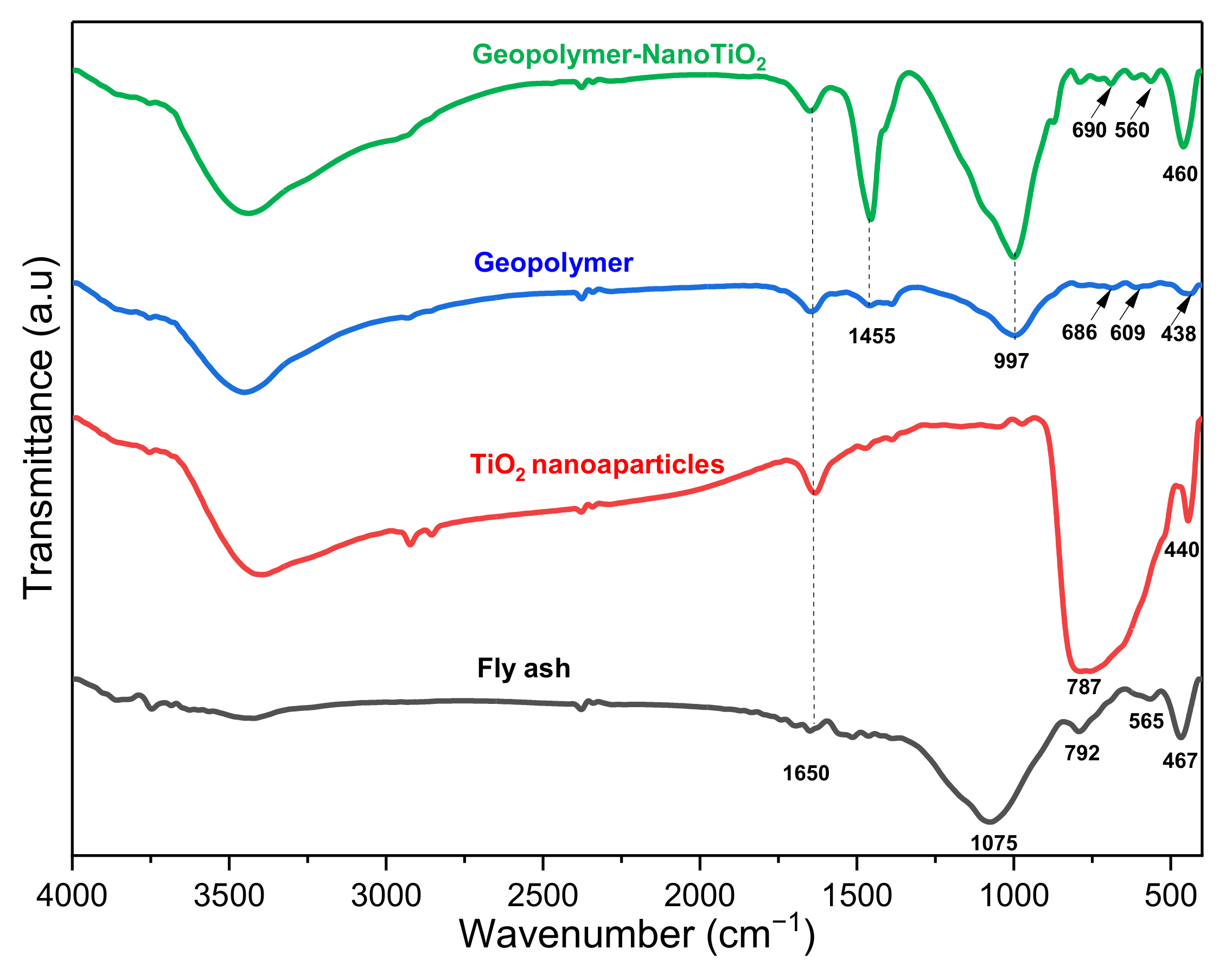 Minerals 12 01445 g002
