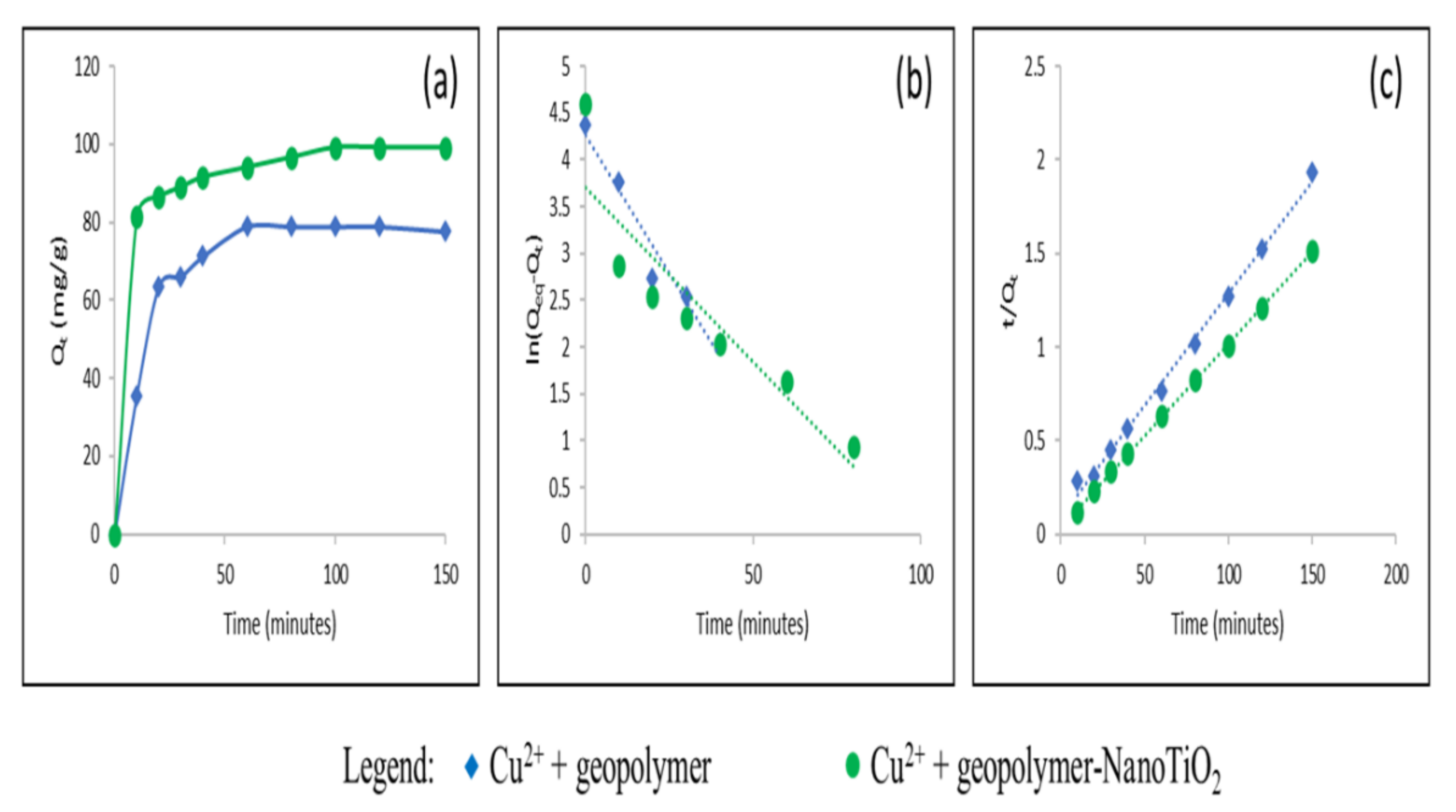 Minerals 12 01445 g004