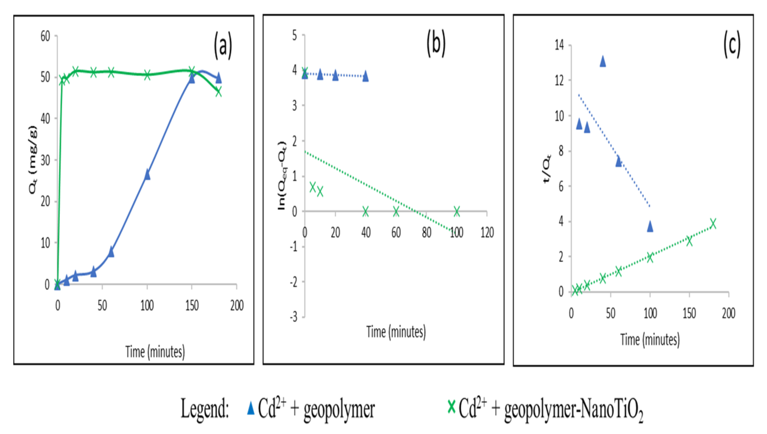 Minerals 12 01445 g005