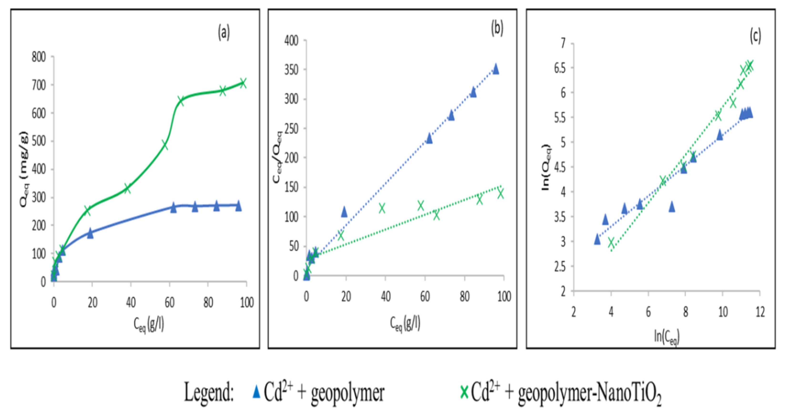 Minerals 12 01445 g007