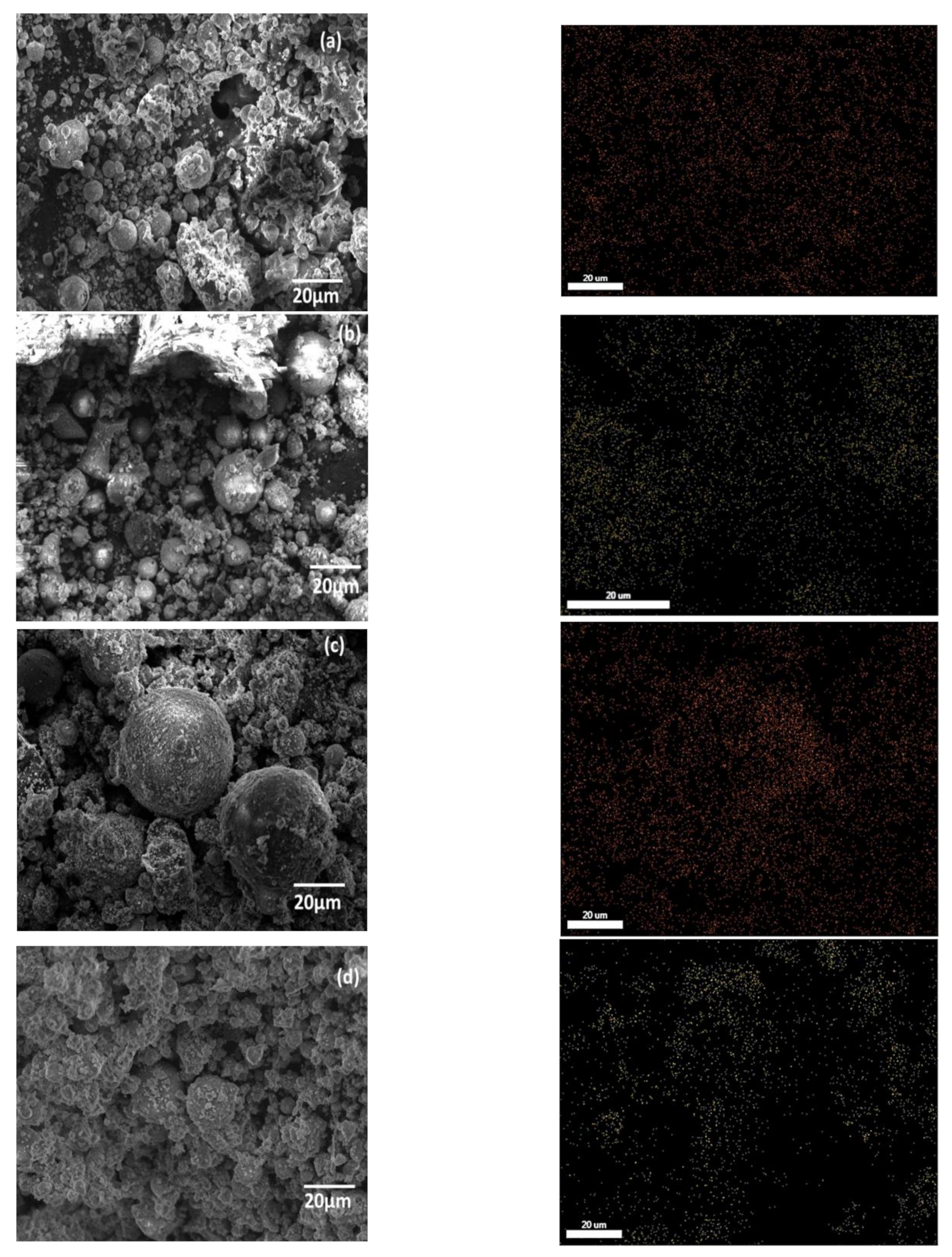 Minerals 12 01445 g010