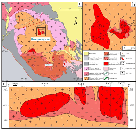 Minerals 12 01450 g002