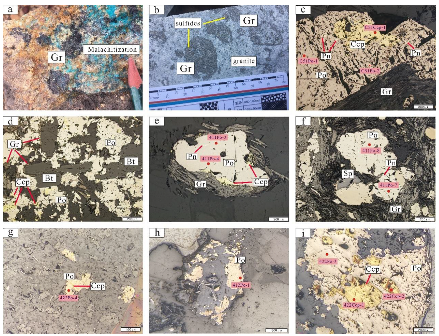 Minerals 12 01450 g003