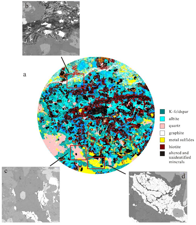 Minerals 12 01450 g005