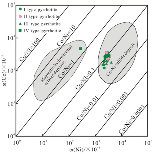 Minerals 12 01450 g008