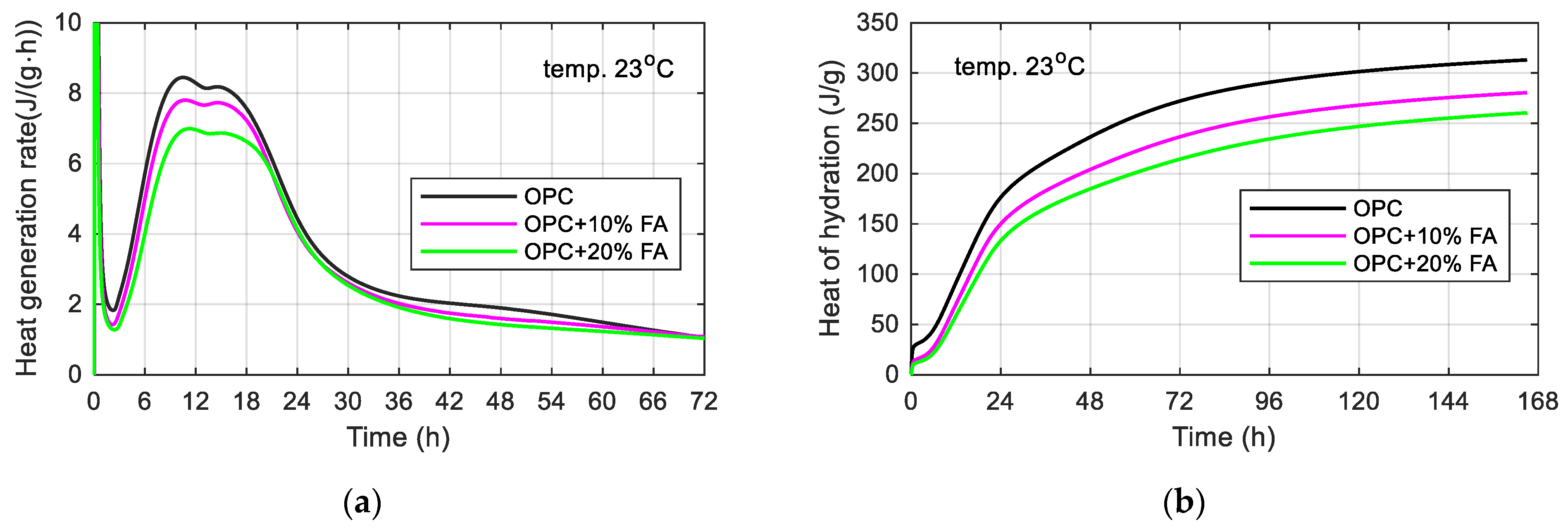 Minerals 12 01471 g003a