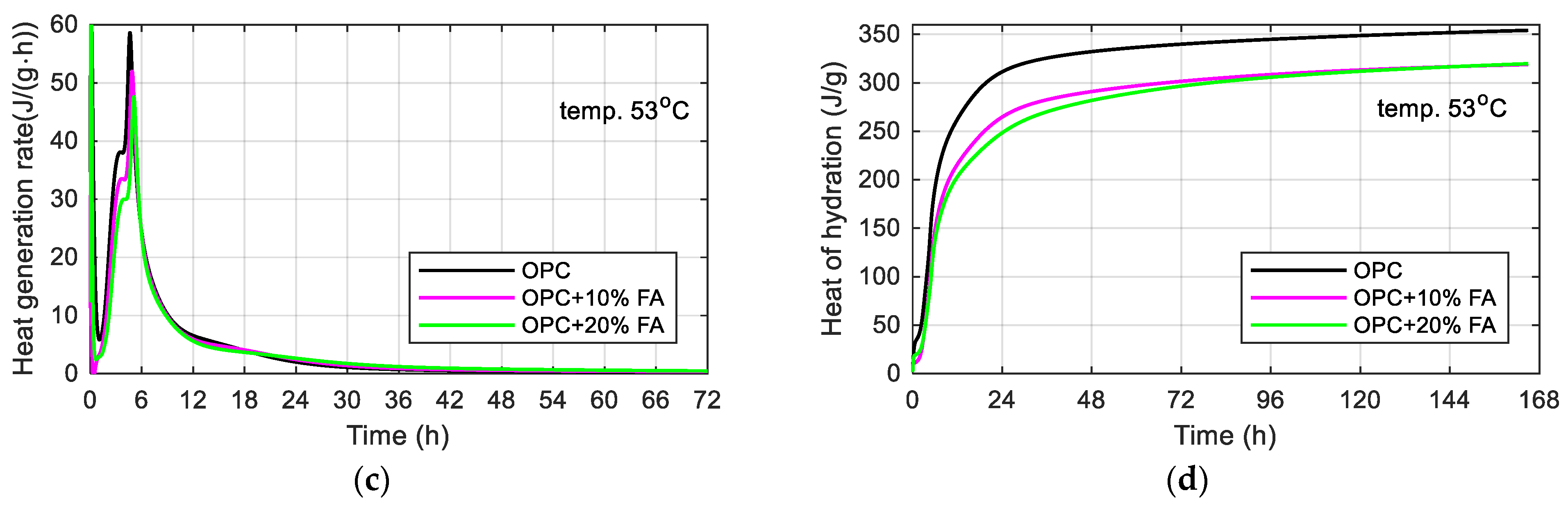 Minerals 12 01471 g003b