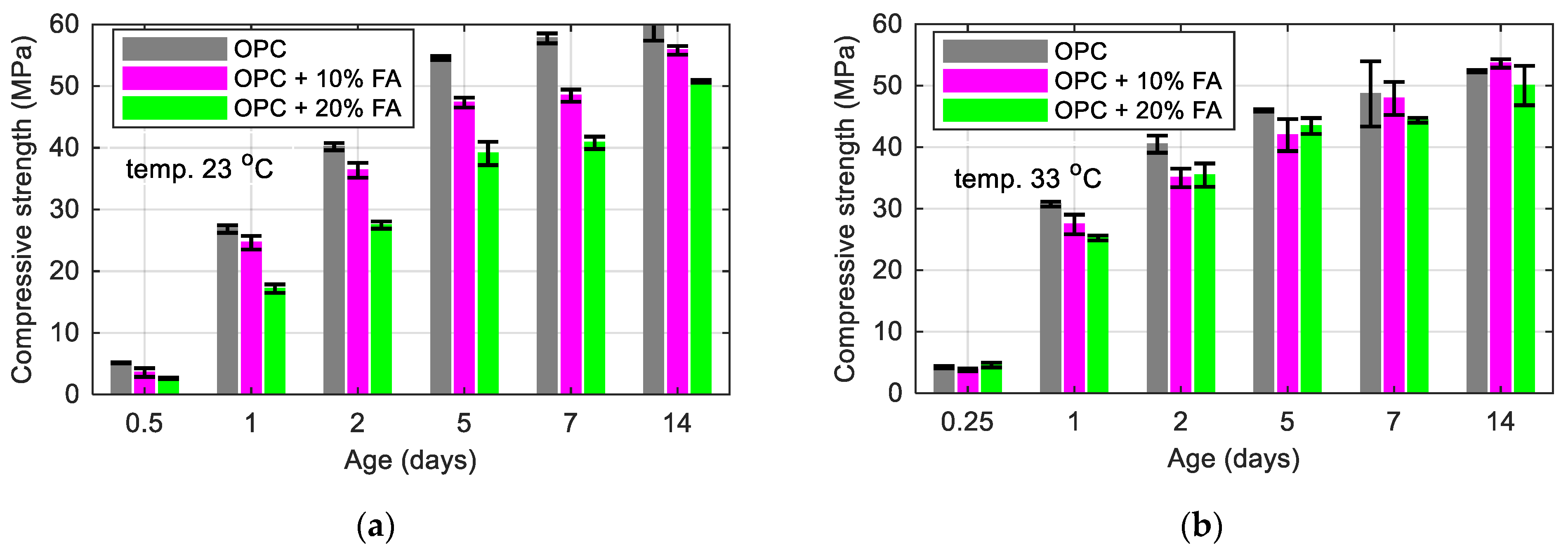 Minerals 12 01471 g004a