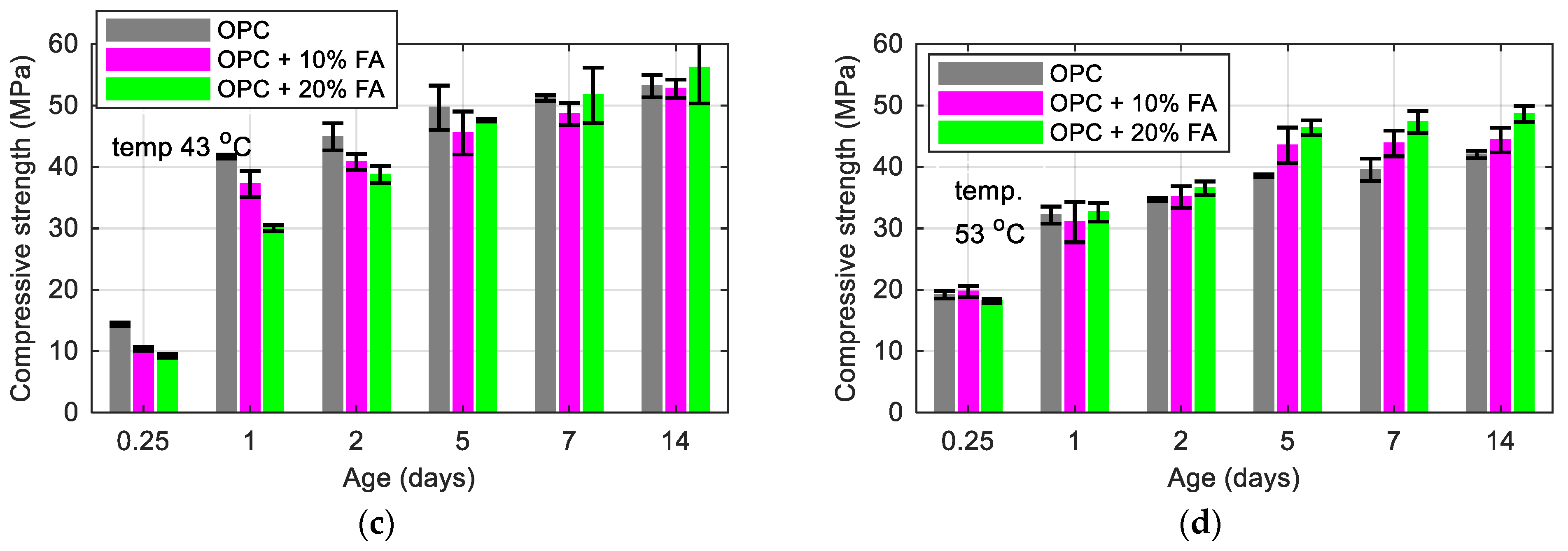 Minerals 12 01471 g004b
