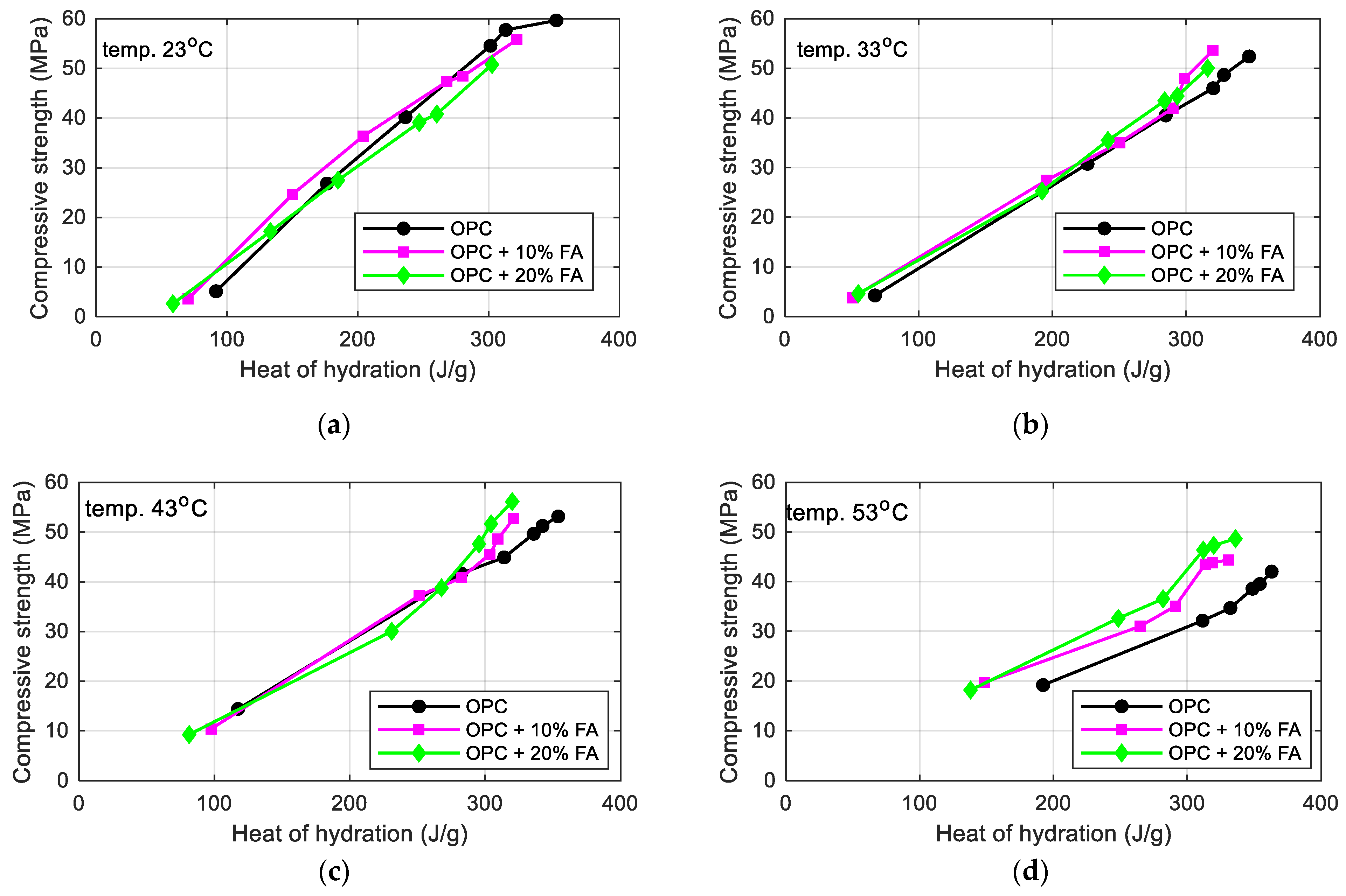 Minerals 12 01471 g005