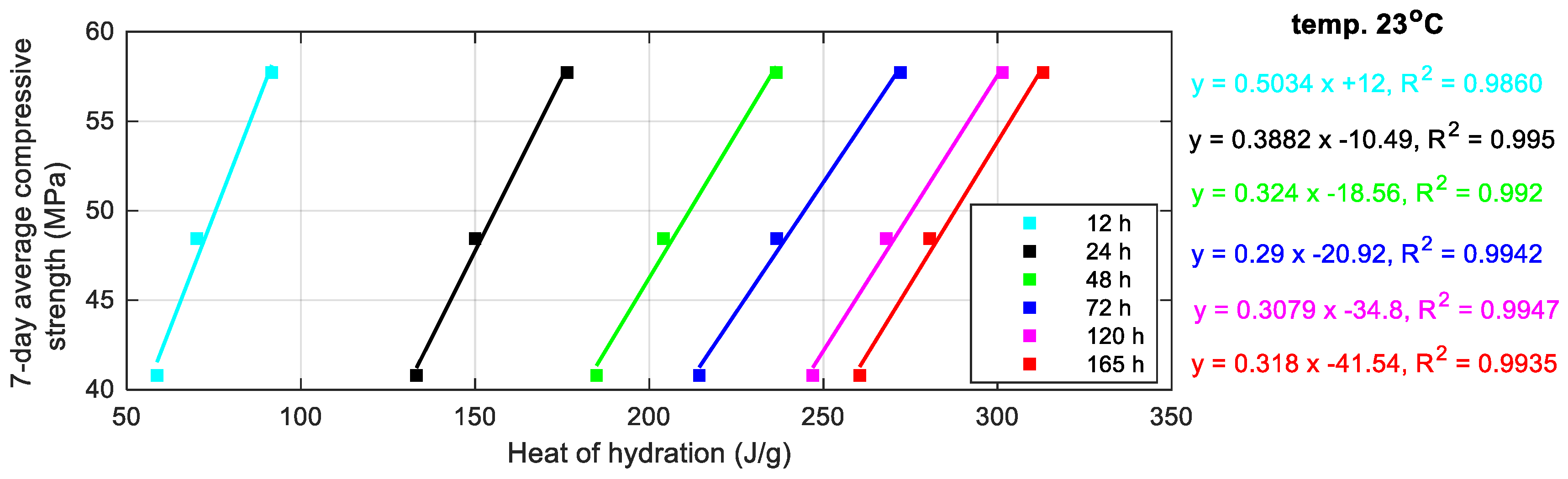 Minerals 12 01471 g006
