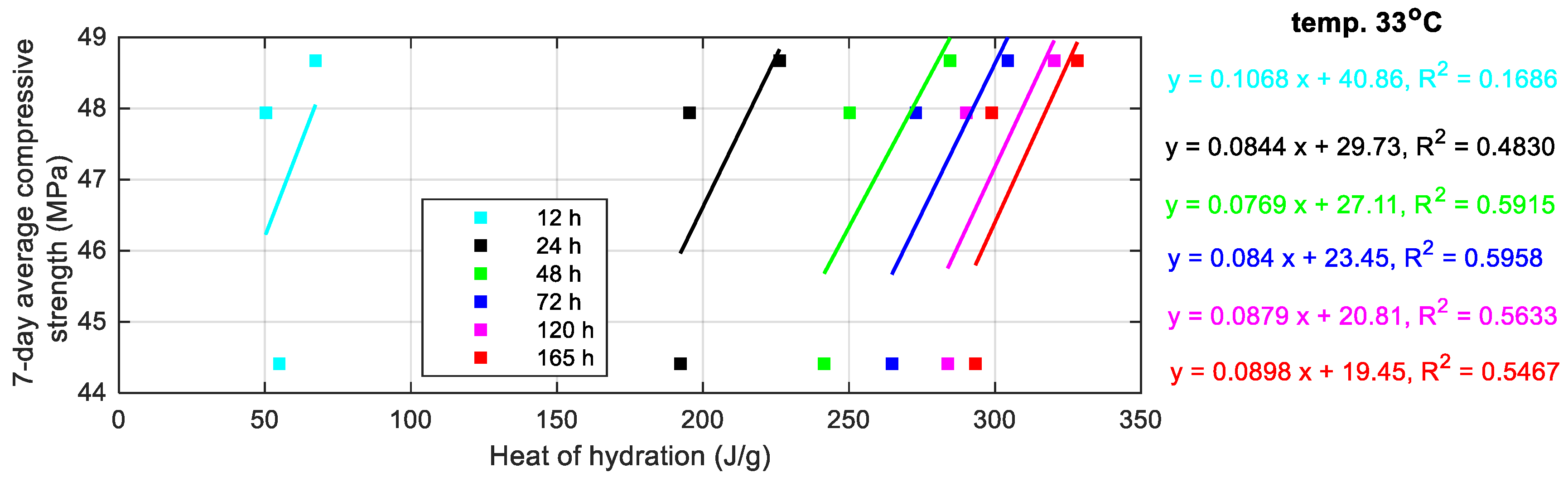 Minerals 12 01471 g007