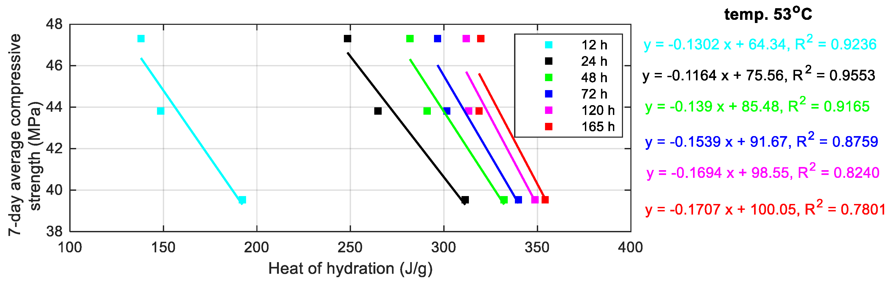 Minerals 12 01471 g009