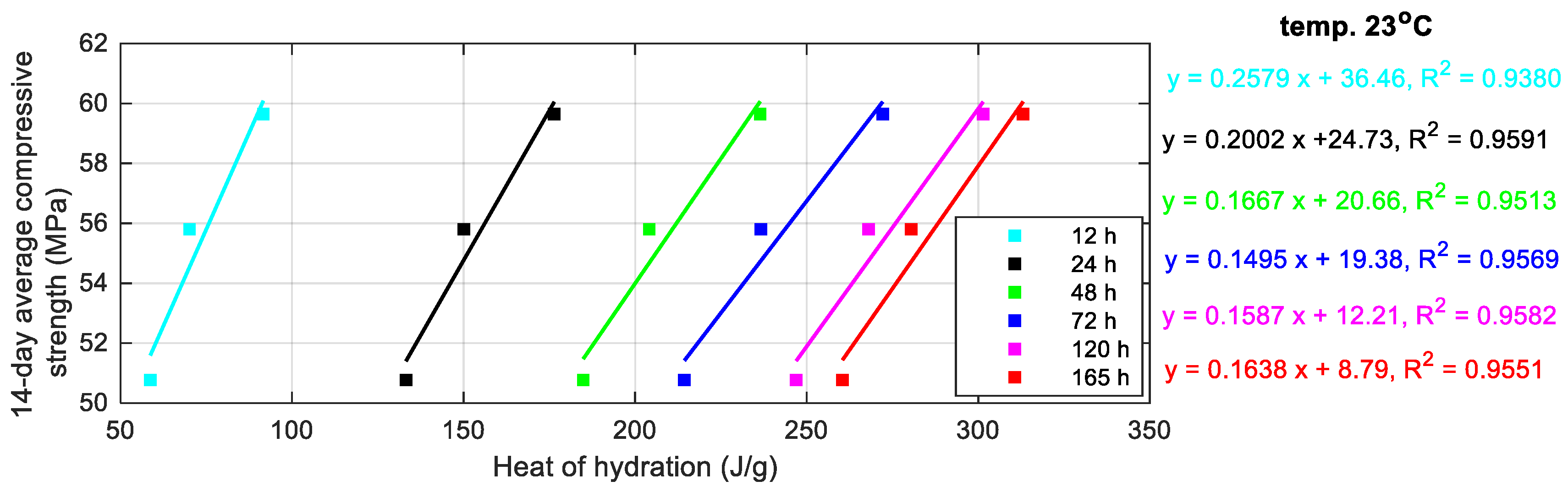 Minerals 12 01471 g010