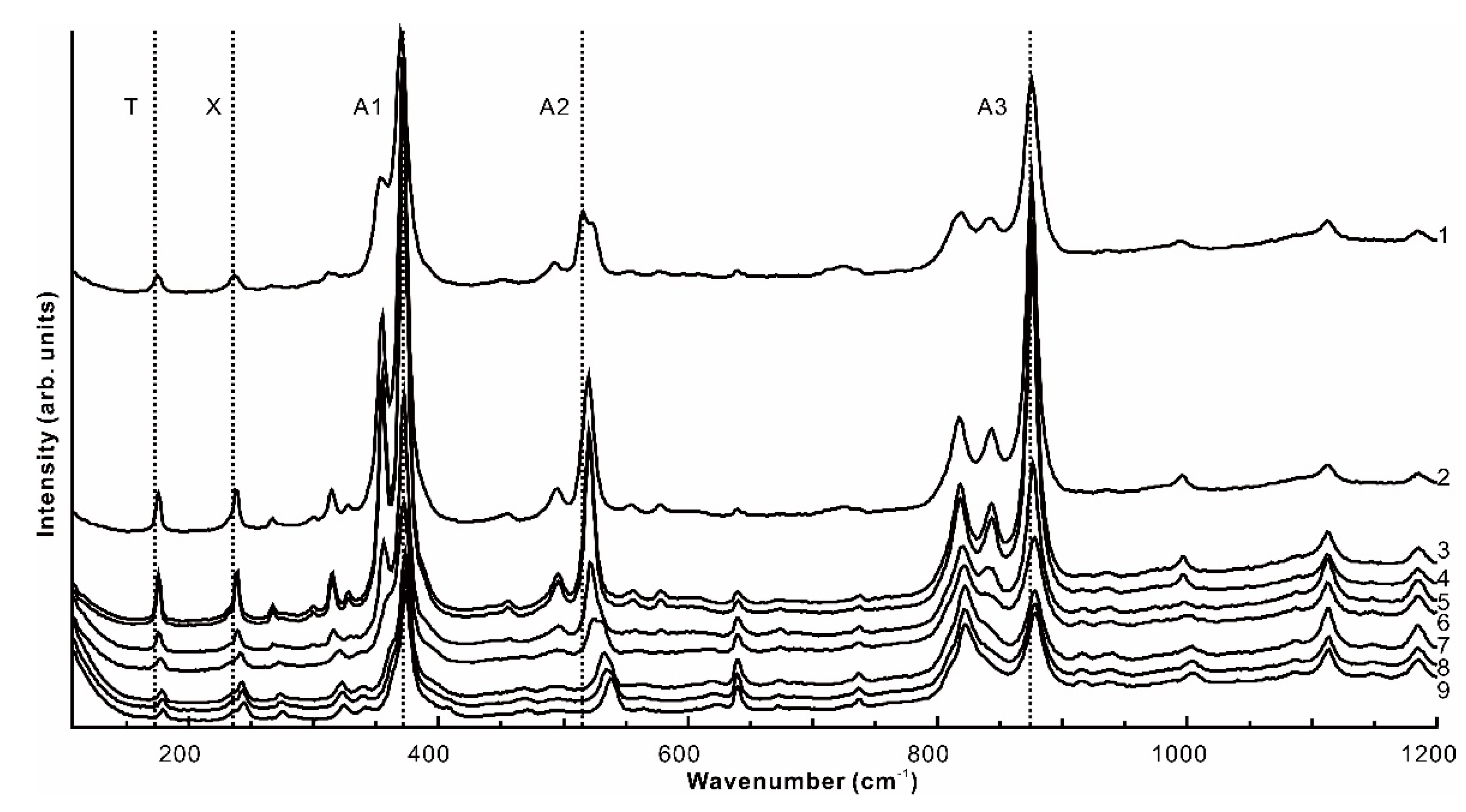 Minerals 12 01578 g005