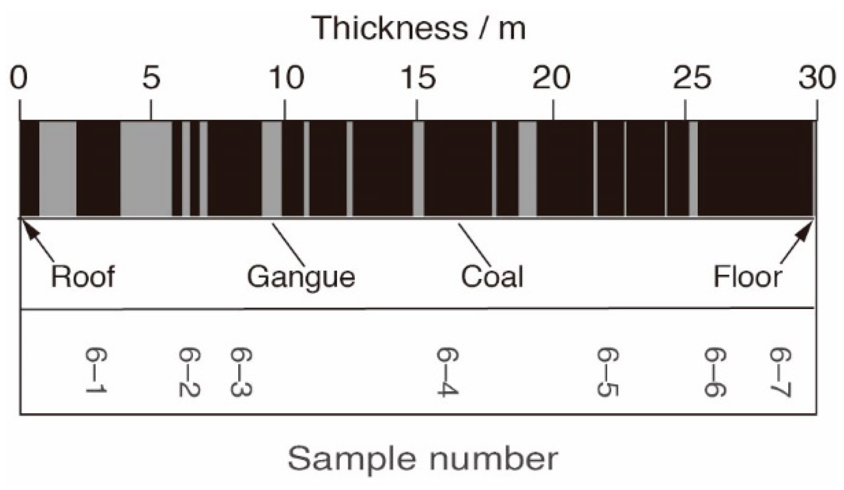 Minerals 12 01619 g002