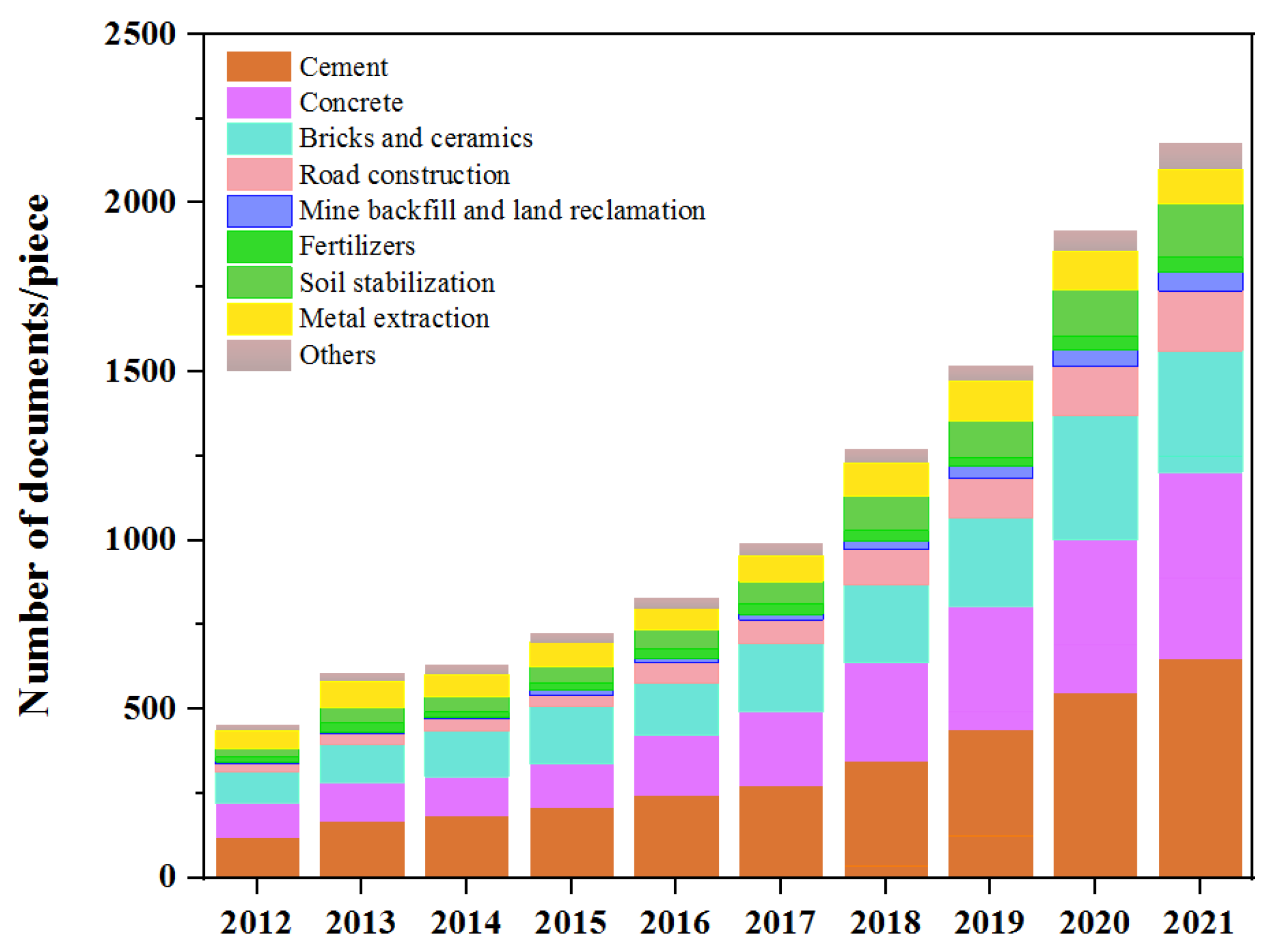 Minerals 13 00025 g001