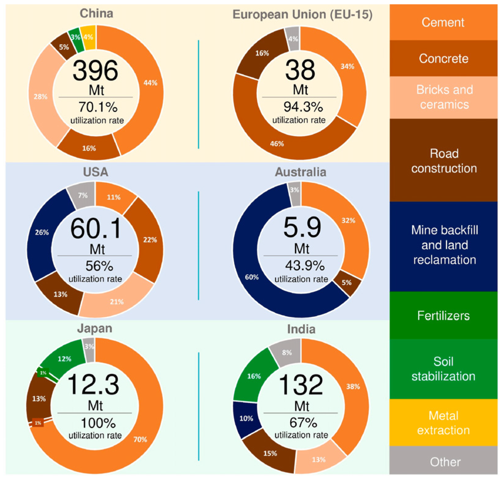 Minerals 13 00025 g002