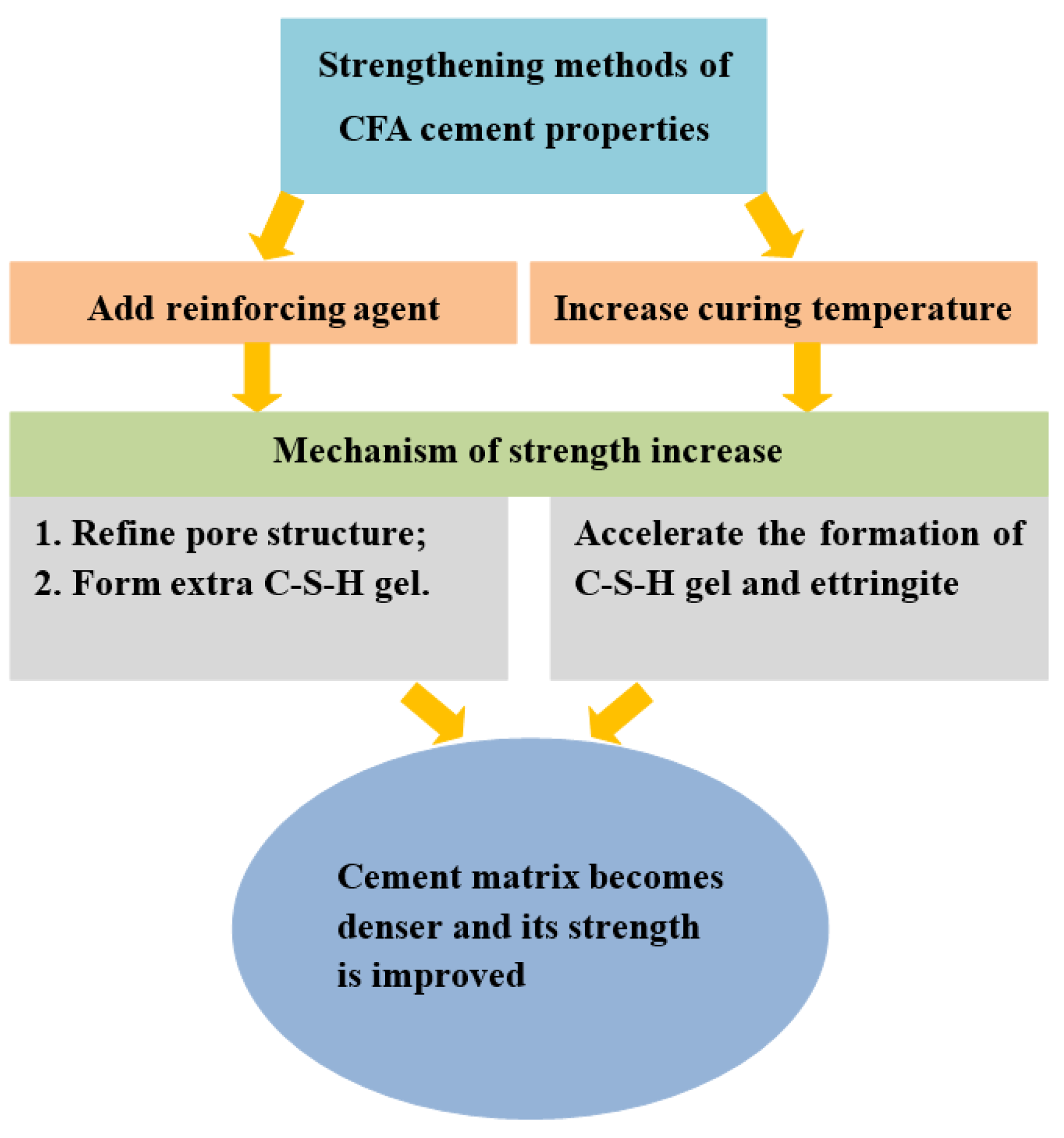 Minerals 13 00025 g003