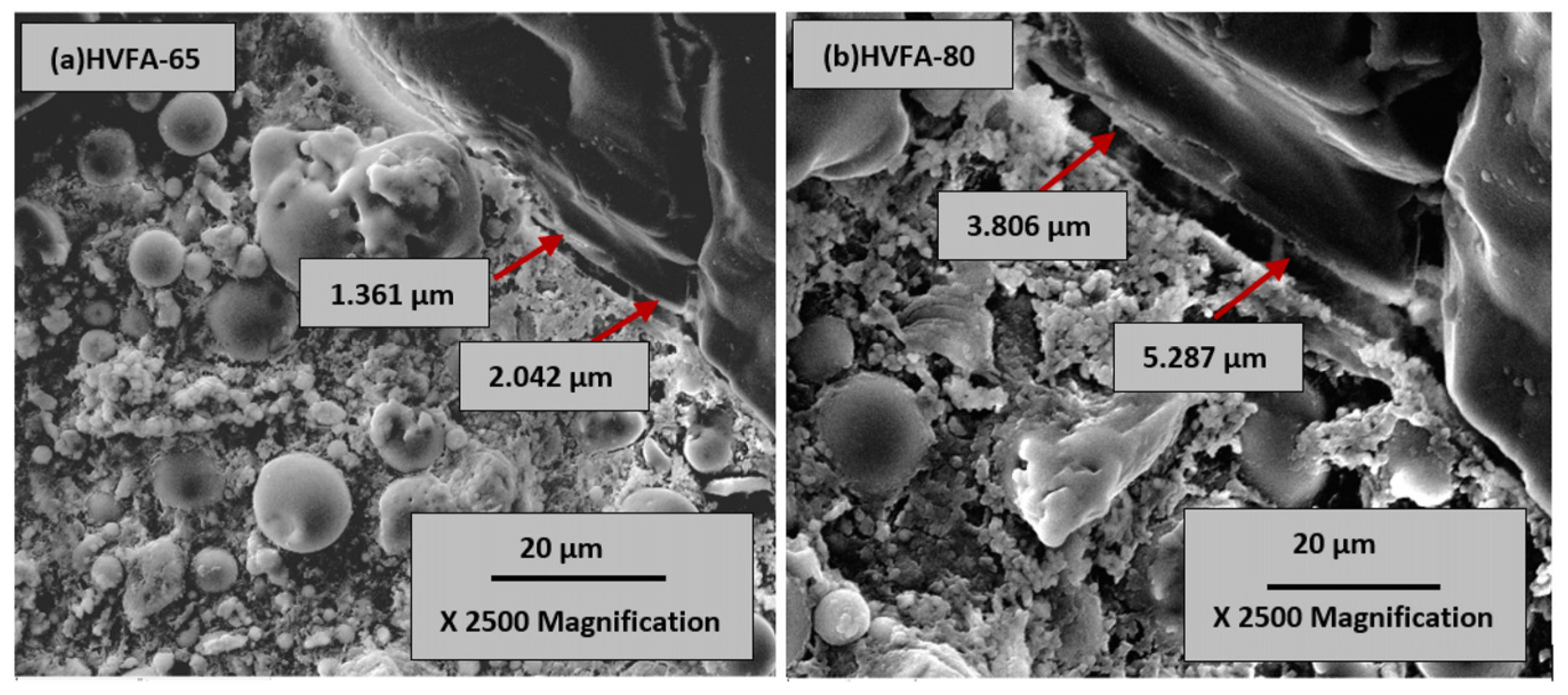 Minerals 13 00025 g004