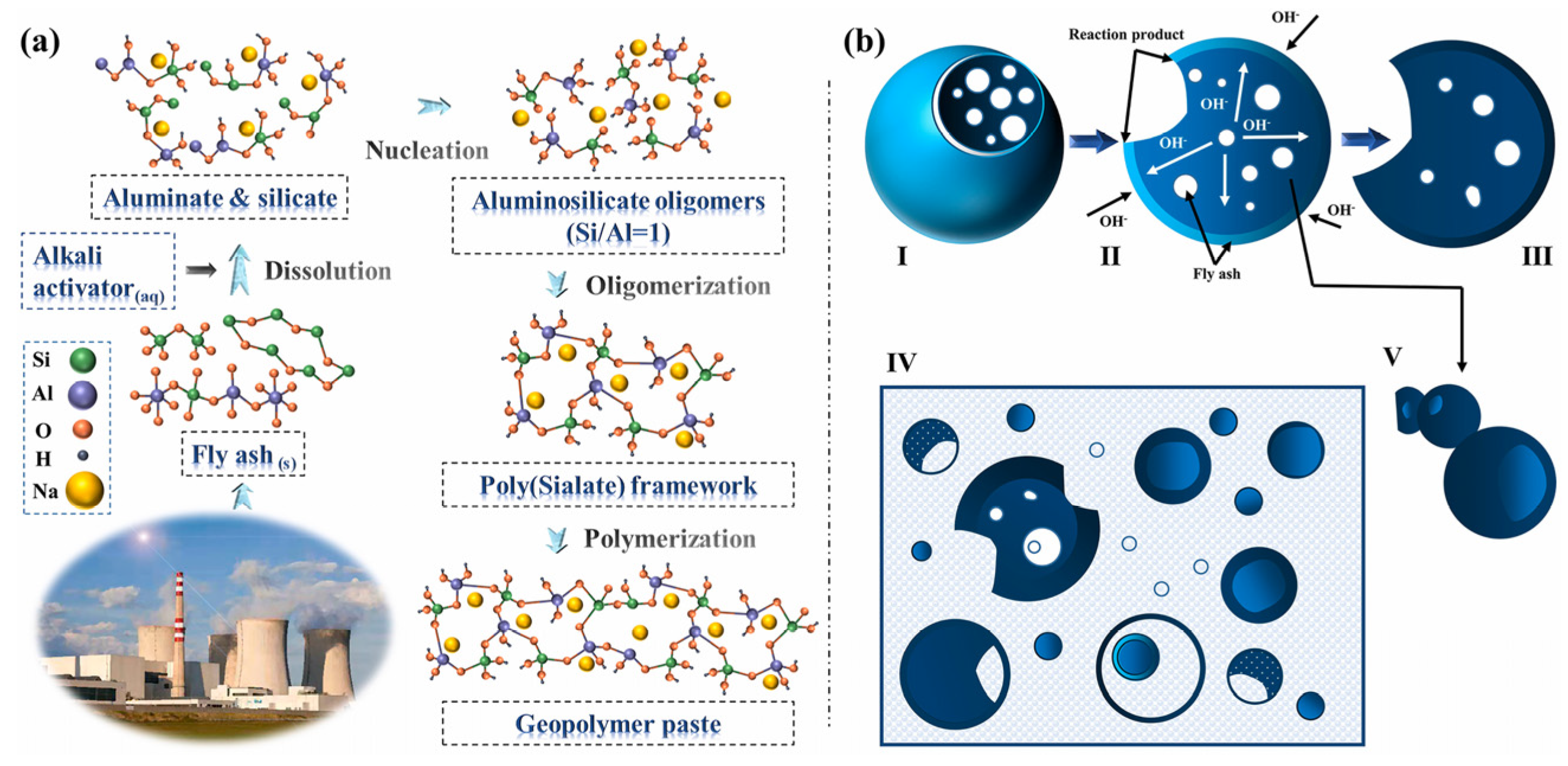 Minerals 13 00025 g005