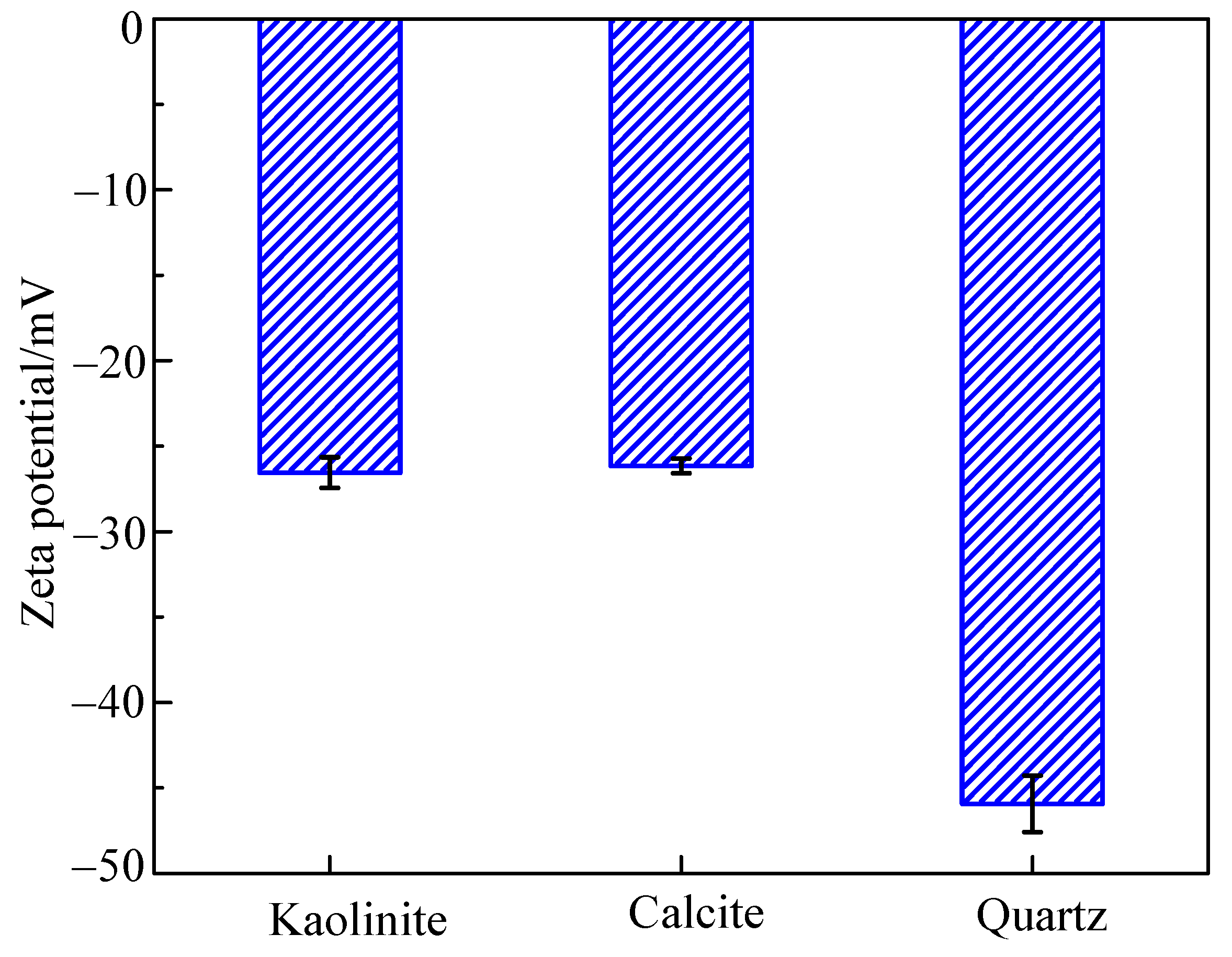 Minerals 13 00066 g003