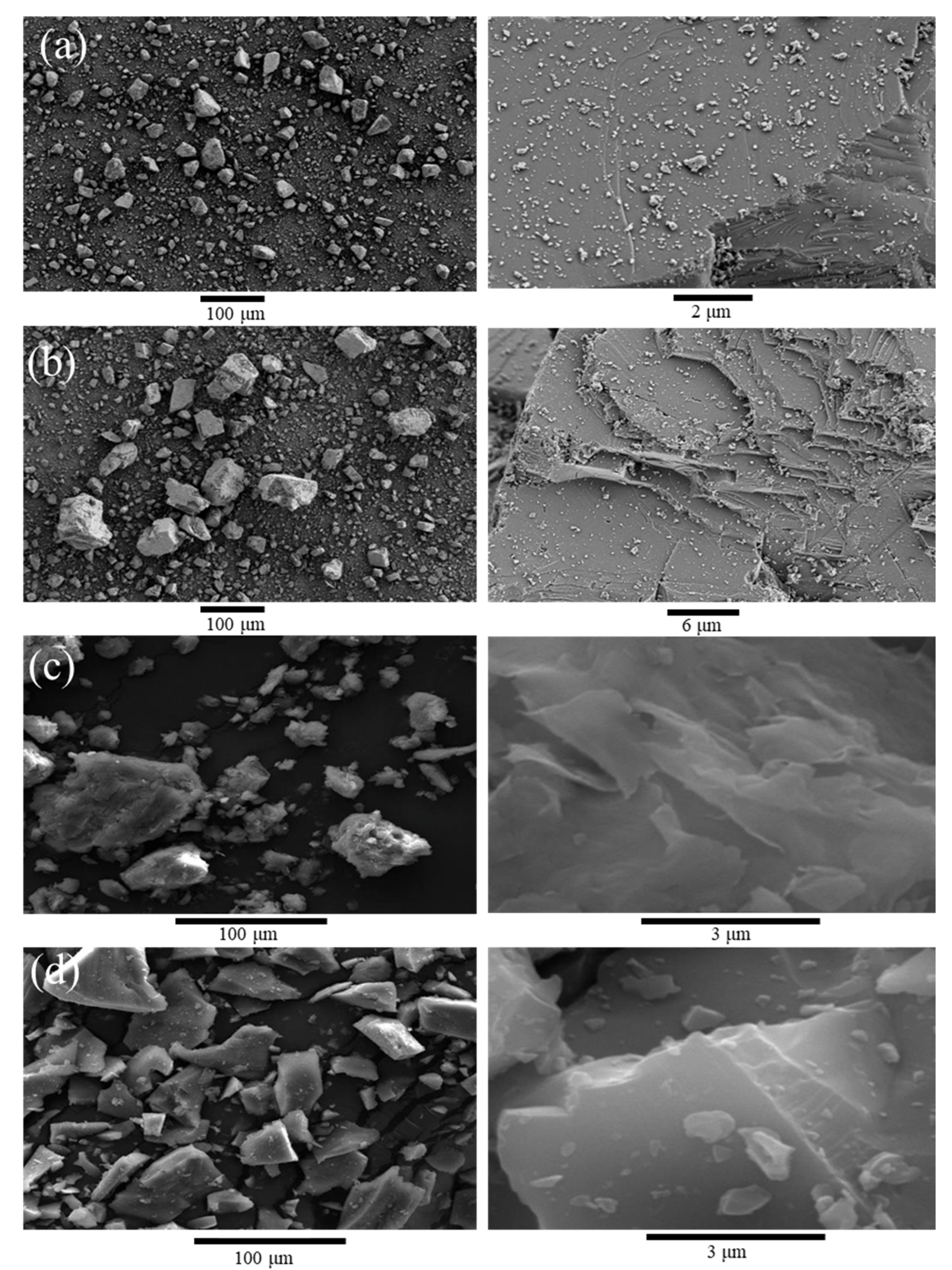 Minerals 13 00066 g004