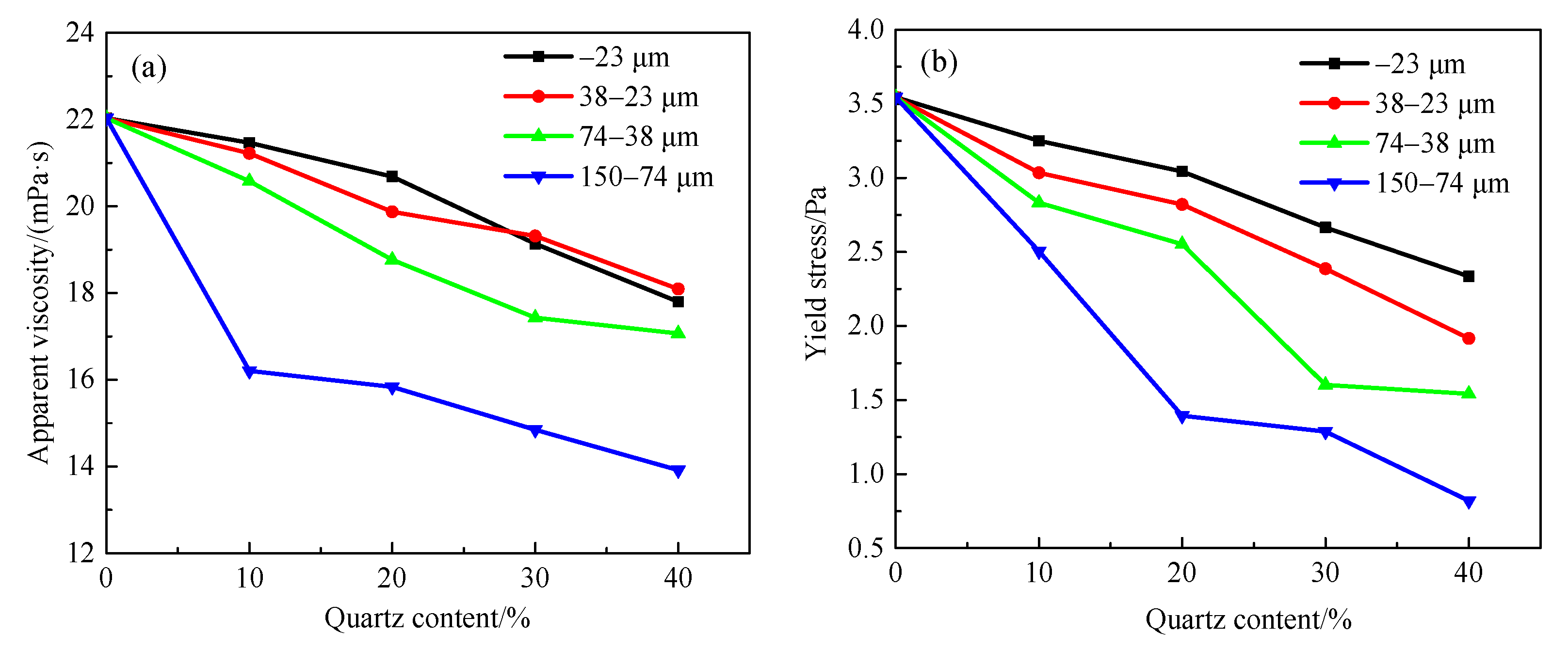 Minerals 13 00066 g008