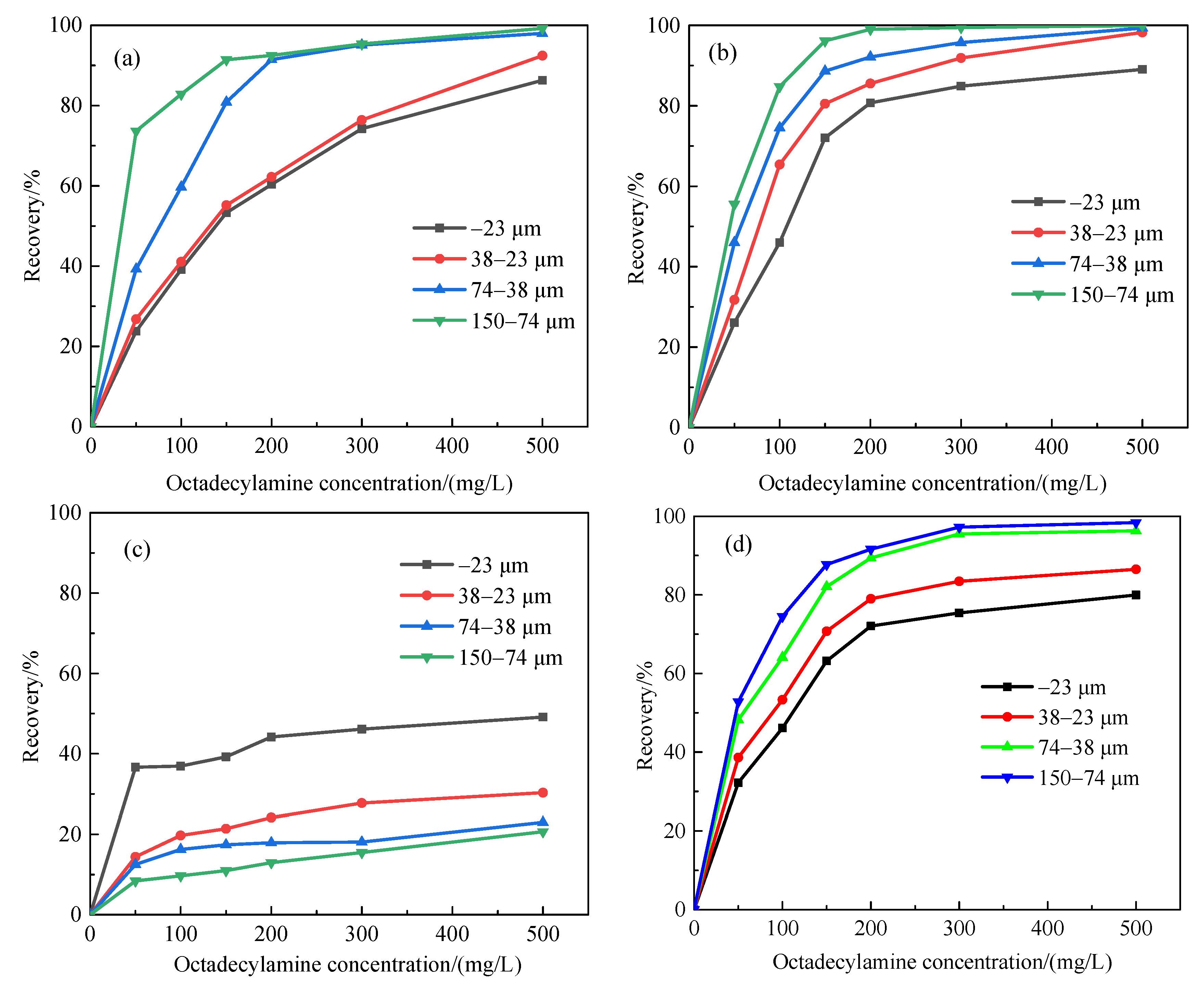 Minerals 13 00066 g009