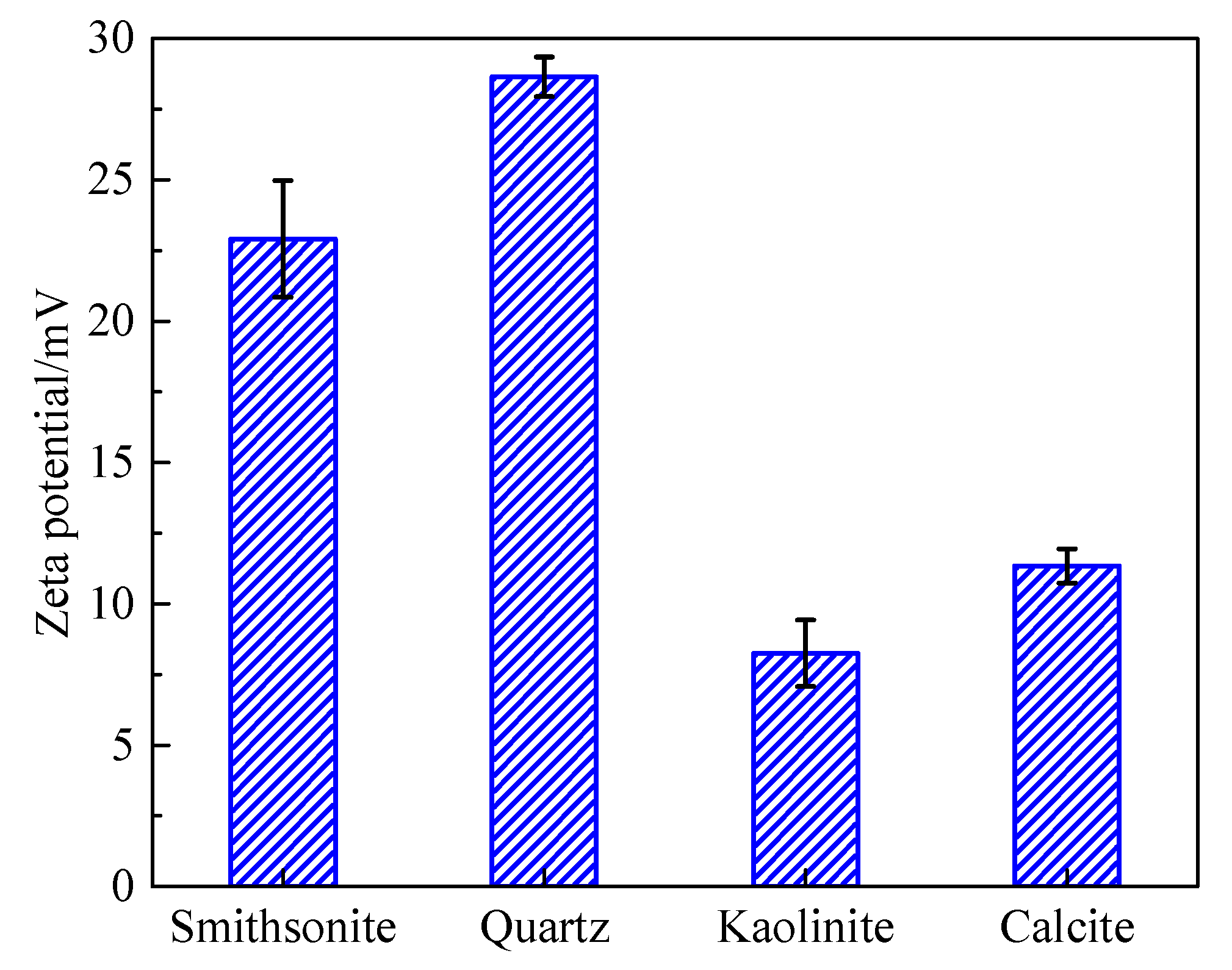 Minerals 13 00066 g010