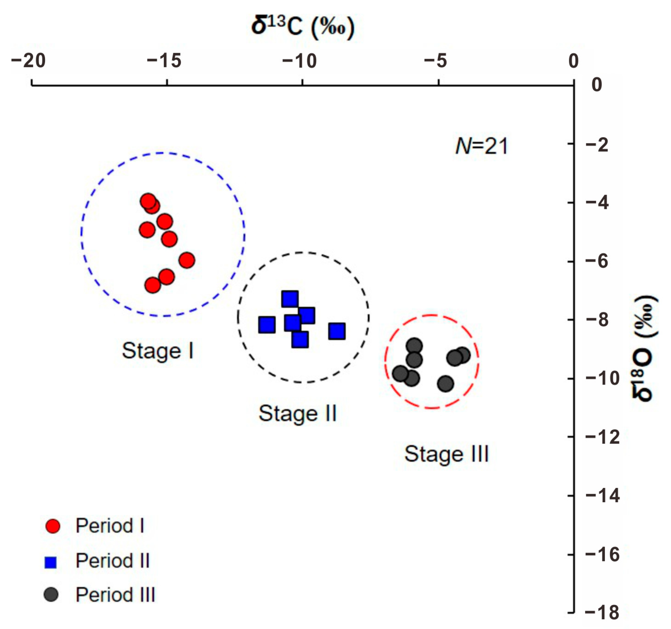 Minerals 13 00894 g007