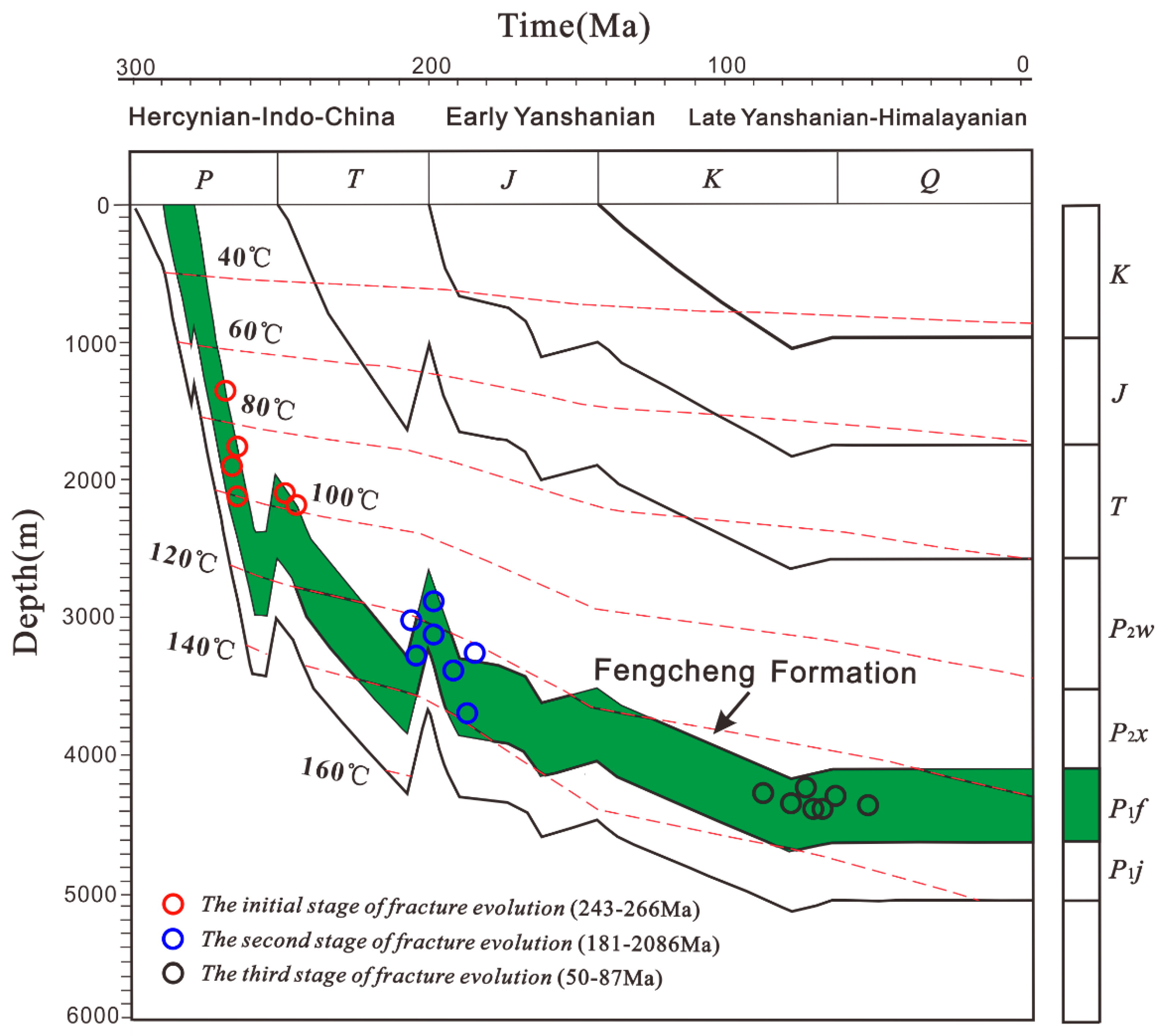 Minerals 13 00894 g010