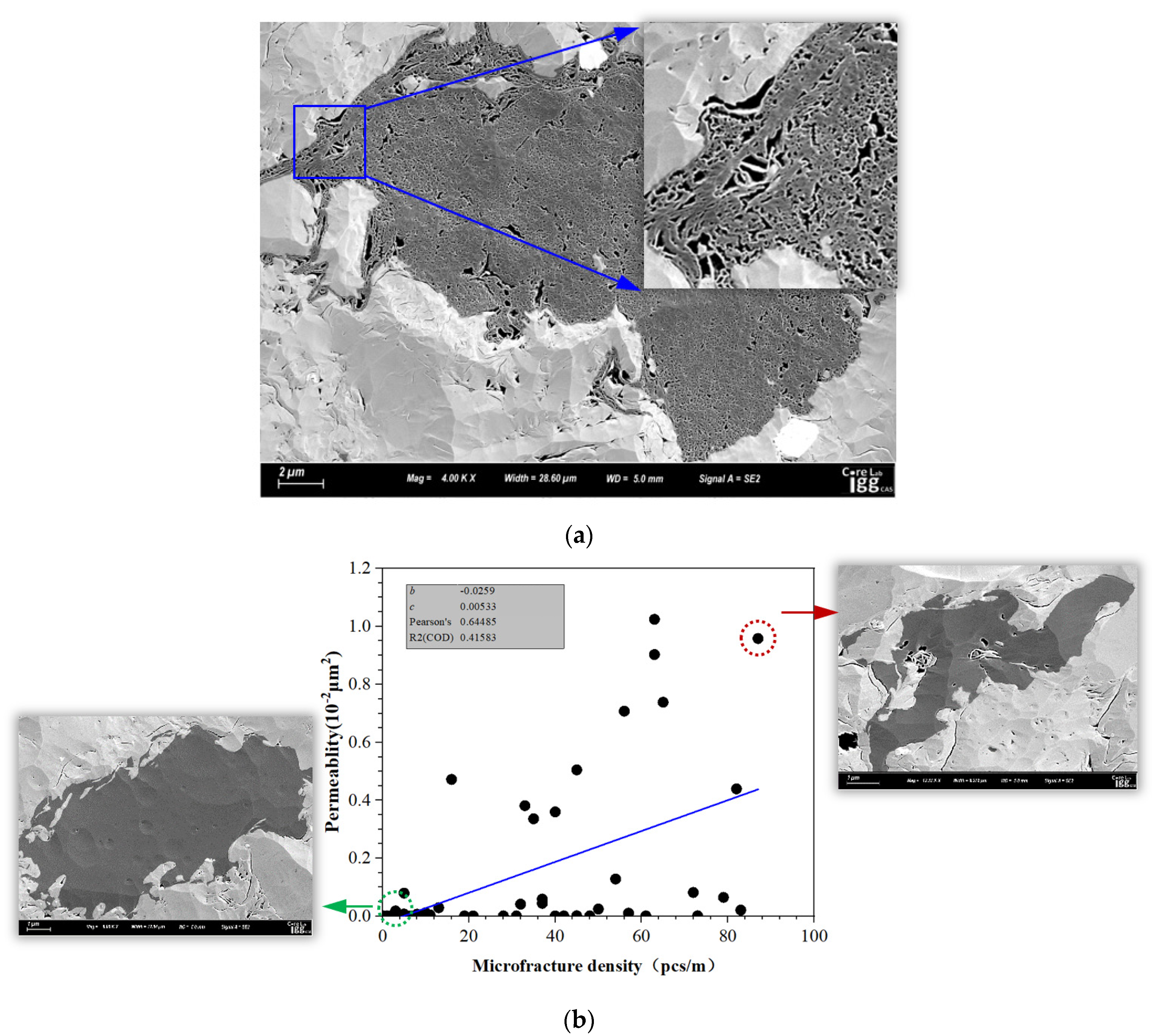 Minerals 13 00894 g012