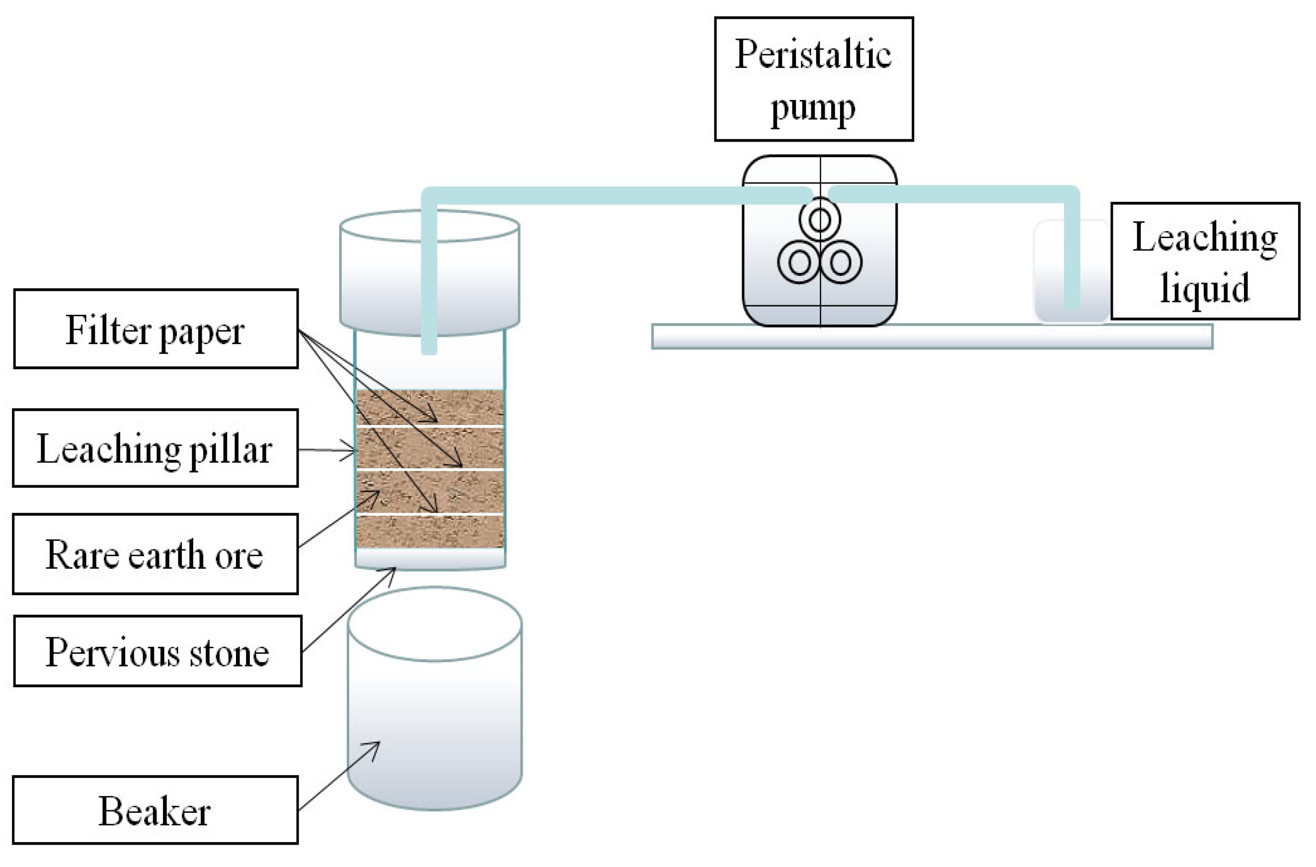 Minerals 13 01035 g003