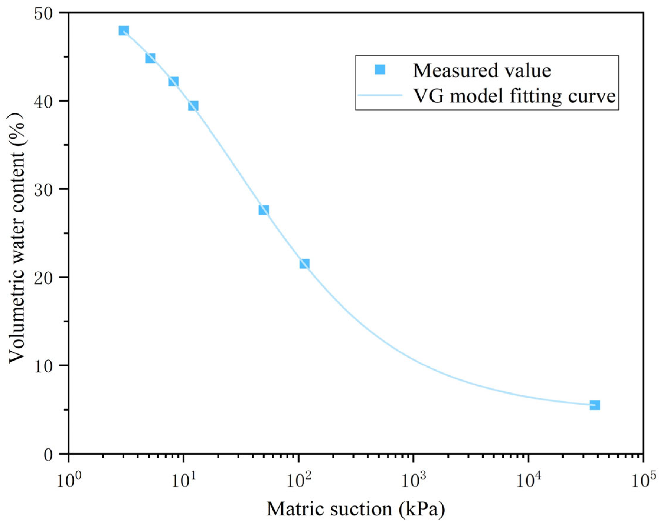 Minerals 13 01035 g004