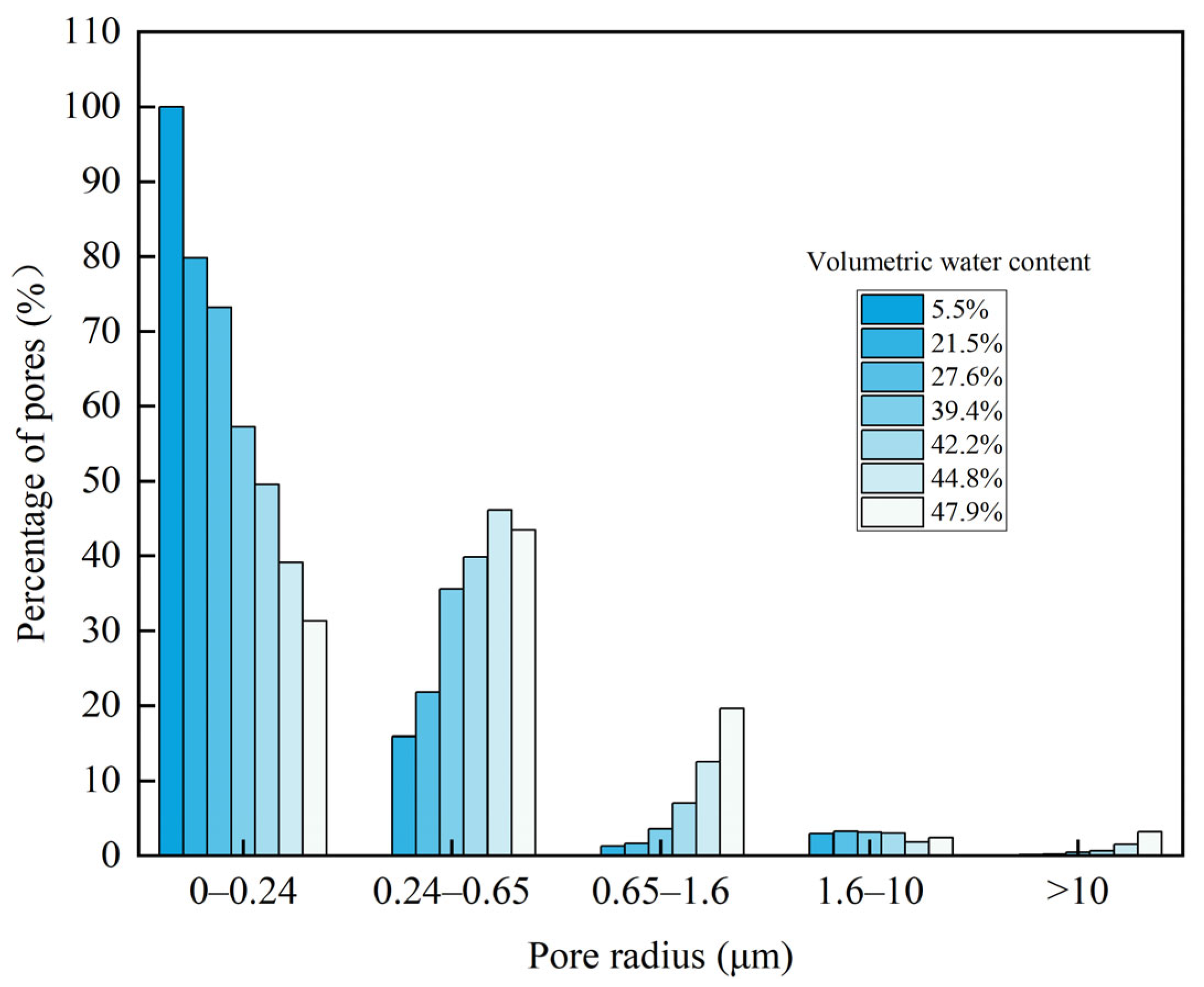 Minerals 13 01035 g007