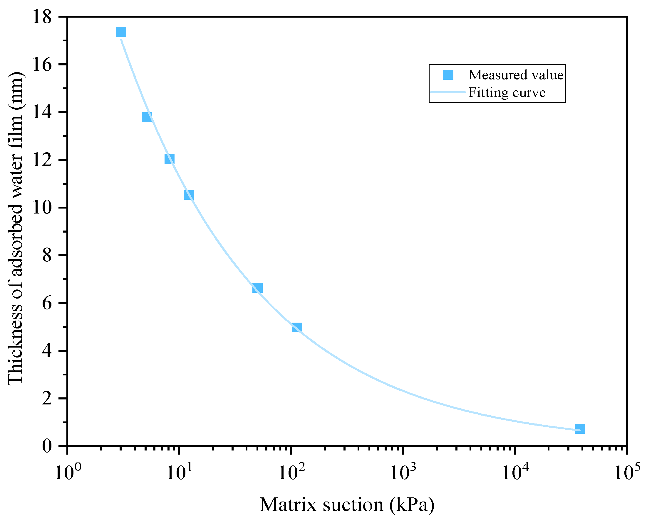 Minerals 13 01035 g009