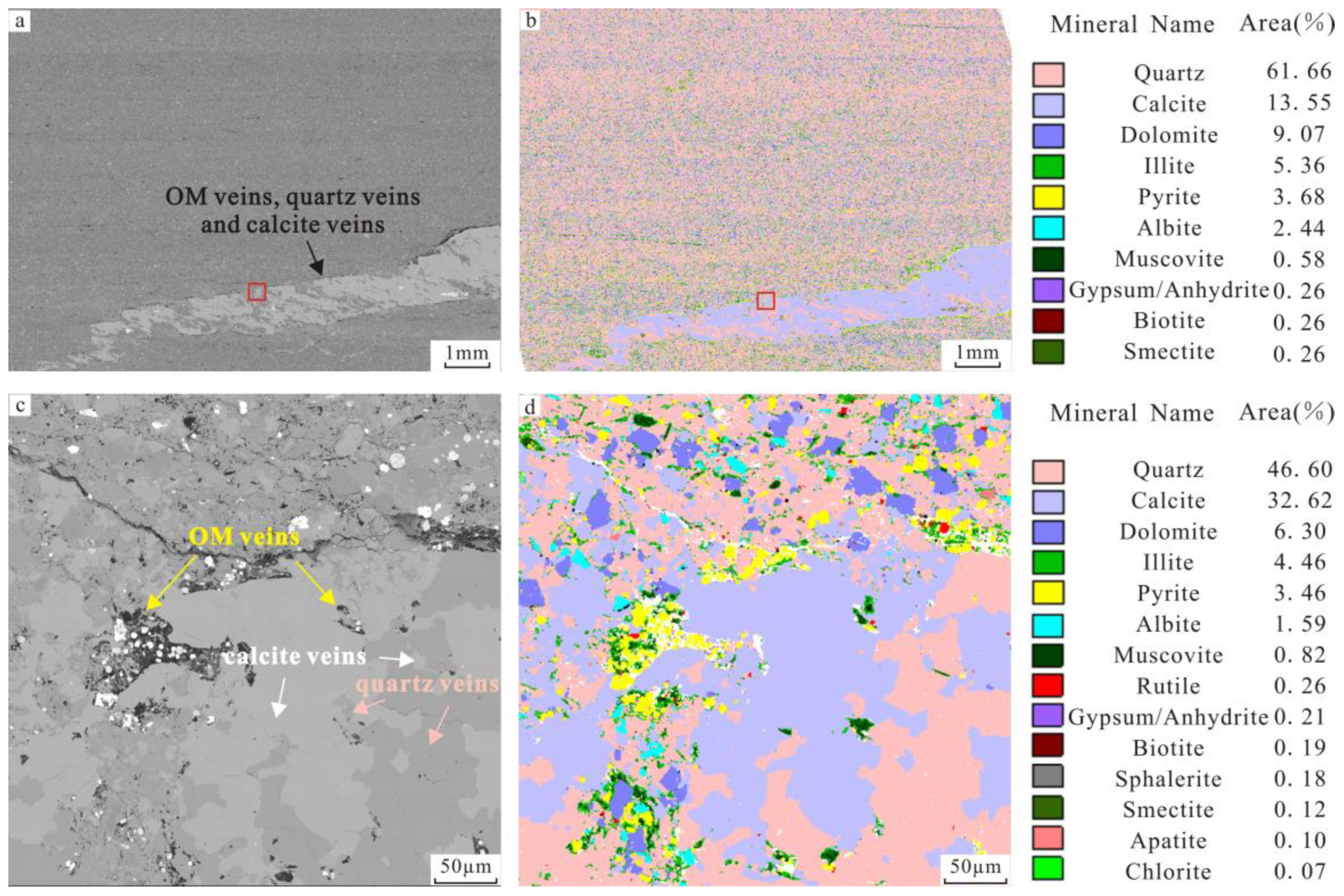 Minerals 13 01080 g003