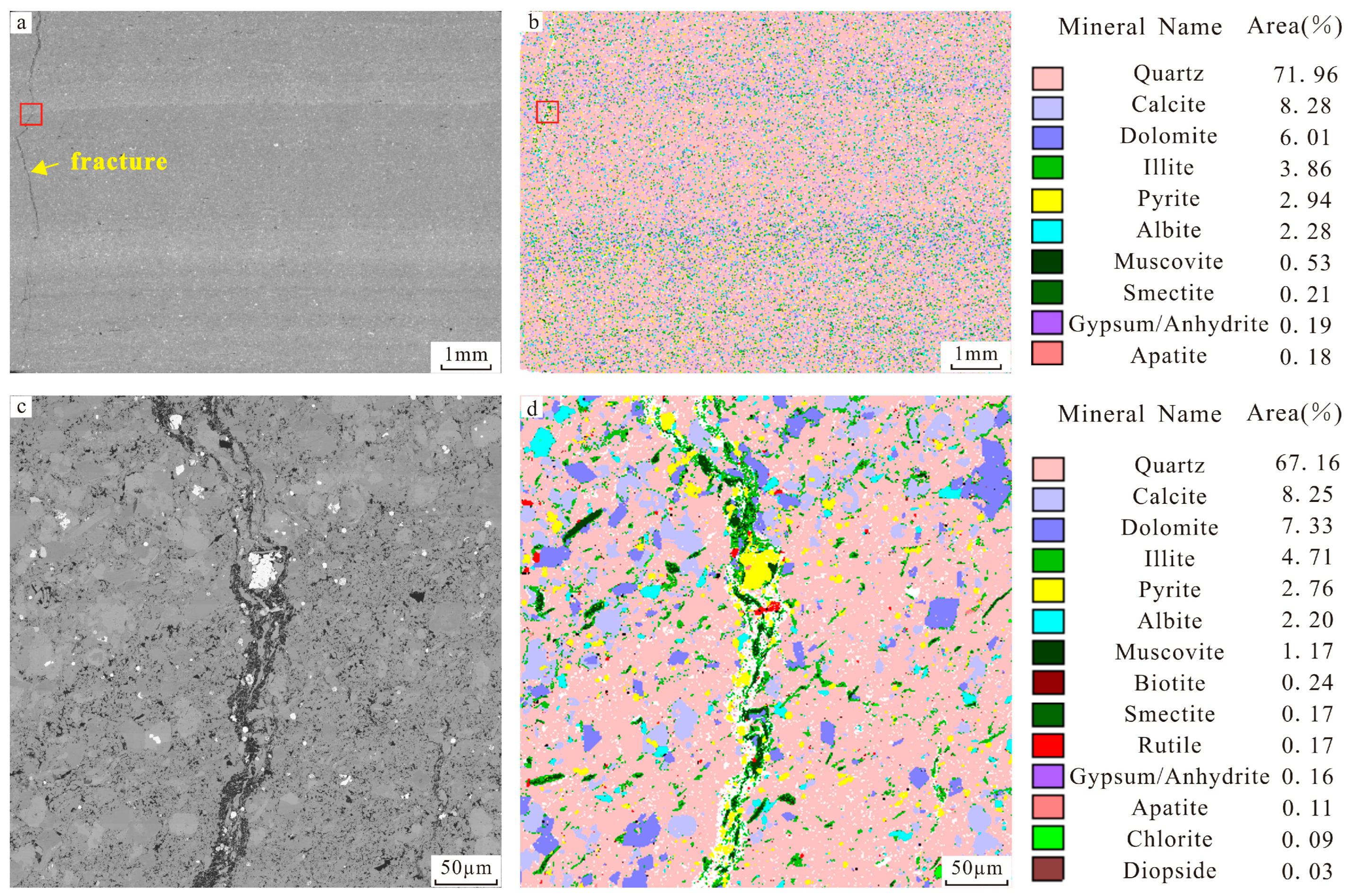 Minerals 13 01080 g006