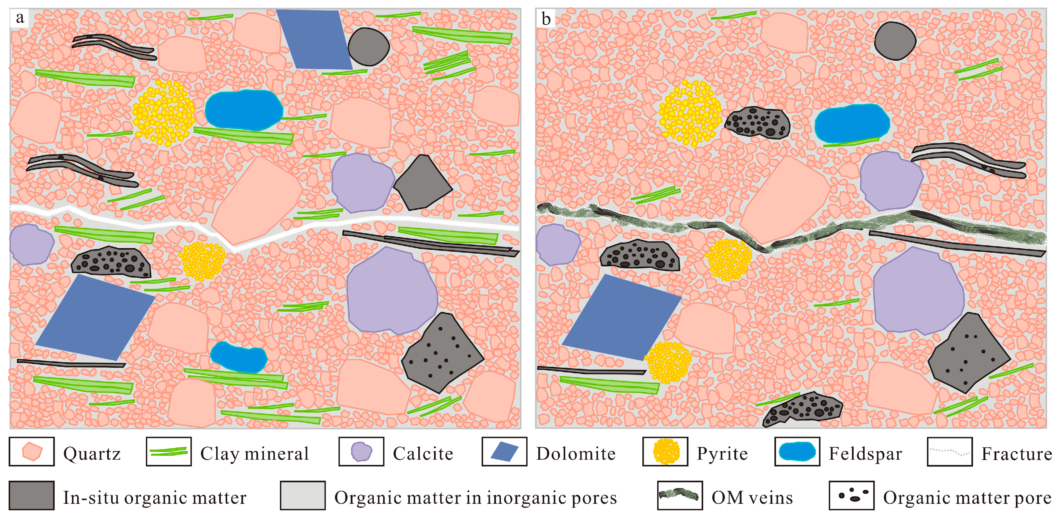 Minerals 13 01080 g011