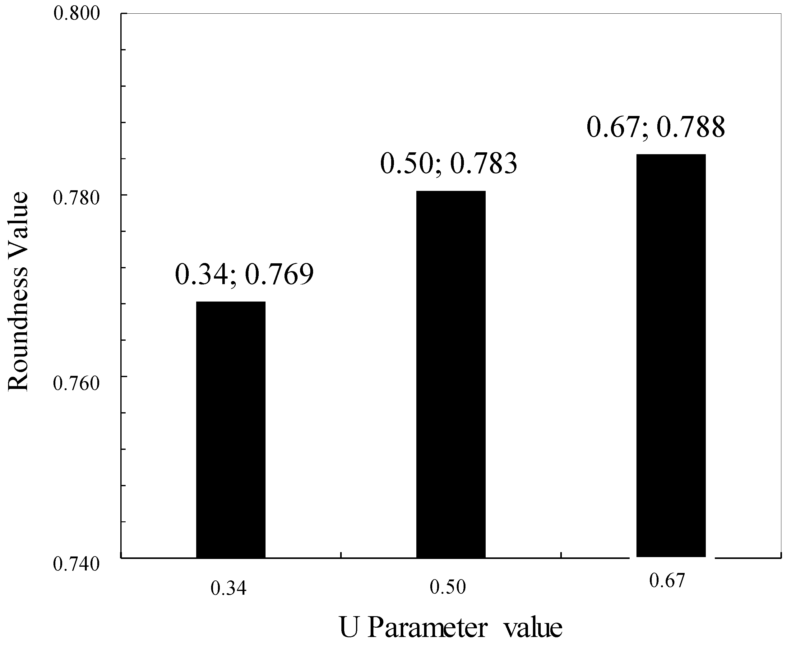 Minerals 13 01185 g004