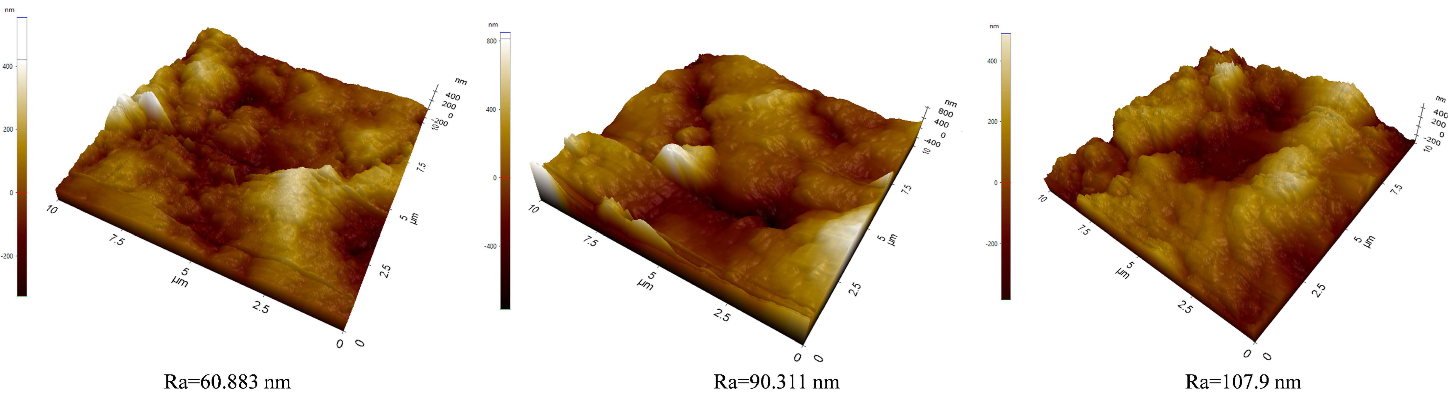 Minerals 13 01185 g005