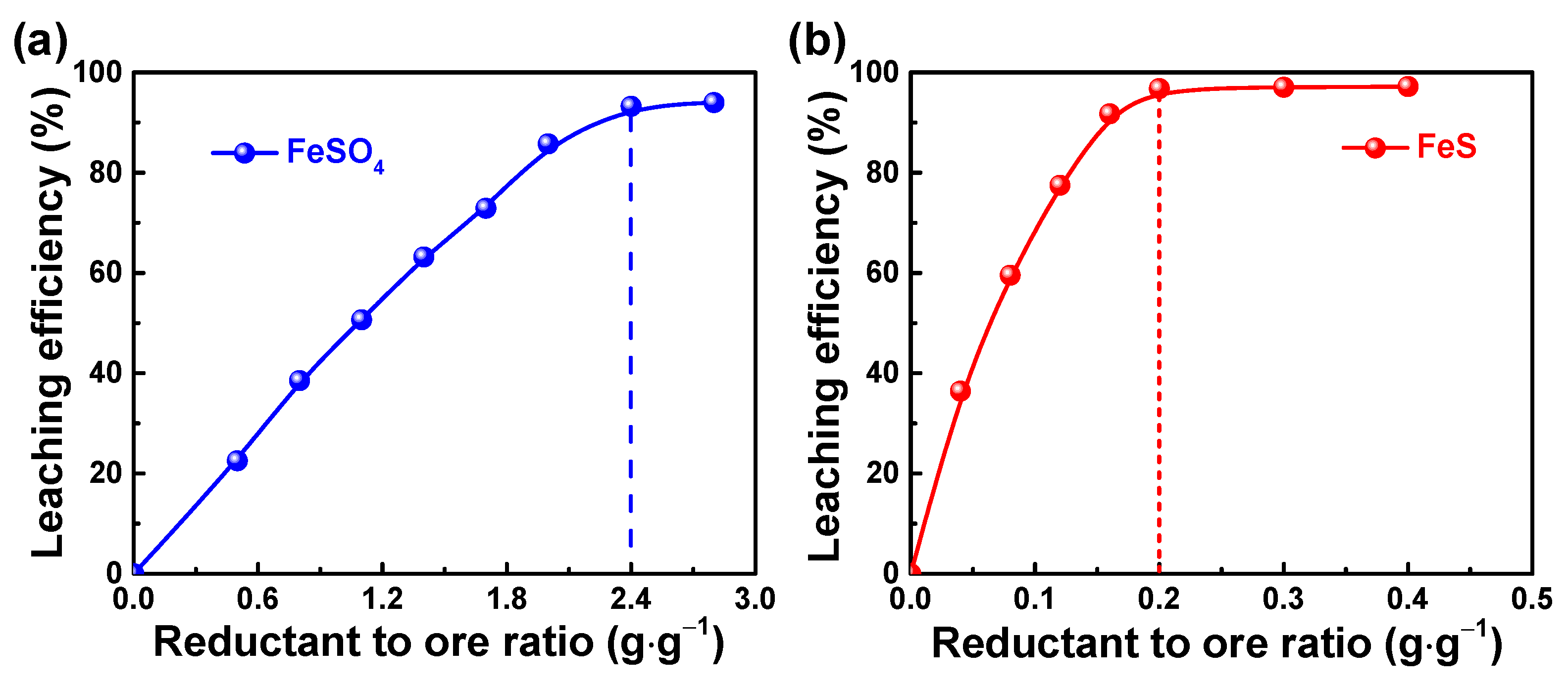 Minerals 13 01191 g004